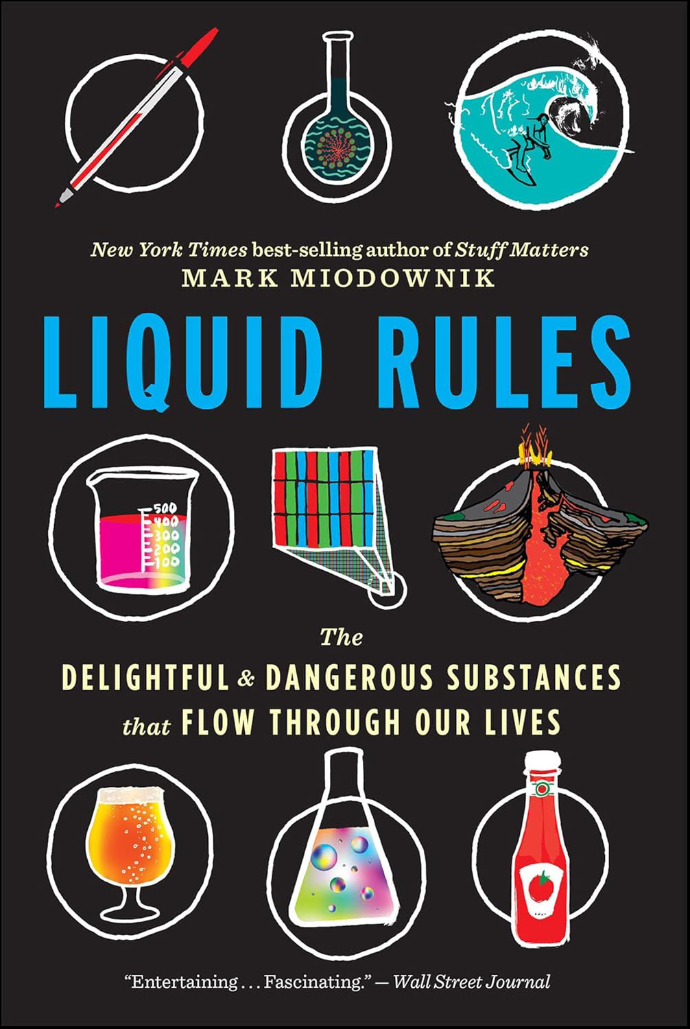 9.2★ “Liquid Rules” is a book about liquids! From liquid helium’s superfluid viscosity to how it can be used in MRI machines, to how all life on earth was based of a single liquid. It sucks out all the juicy details from a boring, ol’ textbook, like some sort of amazing textbook-pire, then converting it into an interesting book for youngsters .                                                                       As for me, I’ve actually read the book a long time ago, but I never treated it as a fun book. I just felt like my dad was forcing me to read the book. Only now, 2 years later, I realise how my dad was helping me, giving my early mind an early boost!	19/09/2024