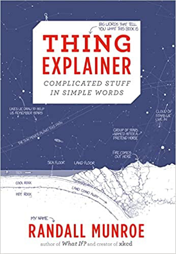 9.3★ “Thing Explainer” is a book about how to explain things (that’s basically what “Thing explainer” means). The book contains loads of different diagrams, and very well-said explanations. The author (Randall Munroe) said that sometimes he feels like other people think he is dumb when he doesn’t use hard words, but now he doesn’t care, so he made the book “Thing Explainer” full of very simple words. He also made very silly words, such as he turned “Spaceship” into “Space boat”. The author also wrote “What if?” and “how to”. I wrote book reviews on those as well. I would recommend you to start reading this at the age of 7.