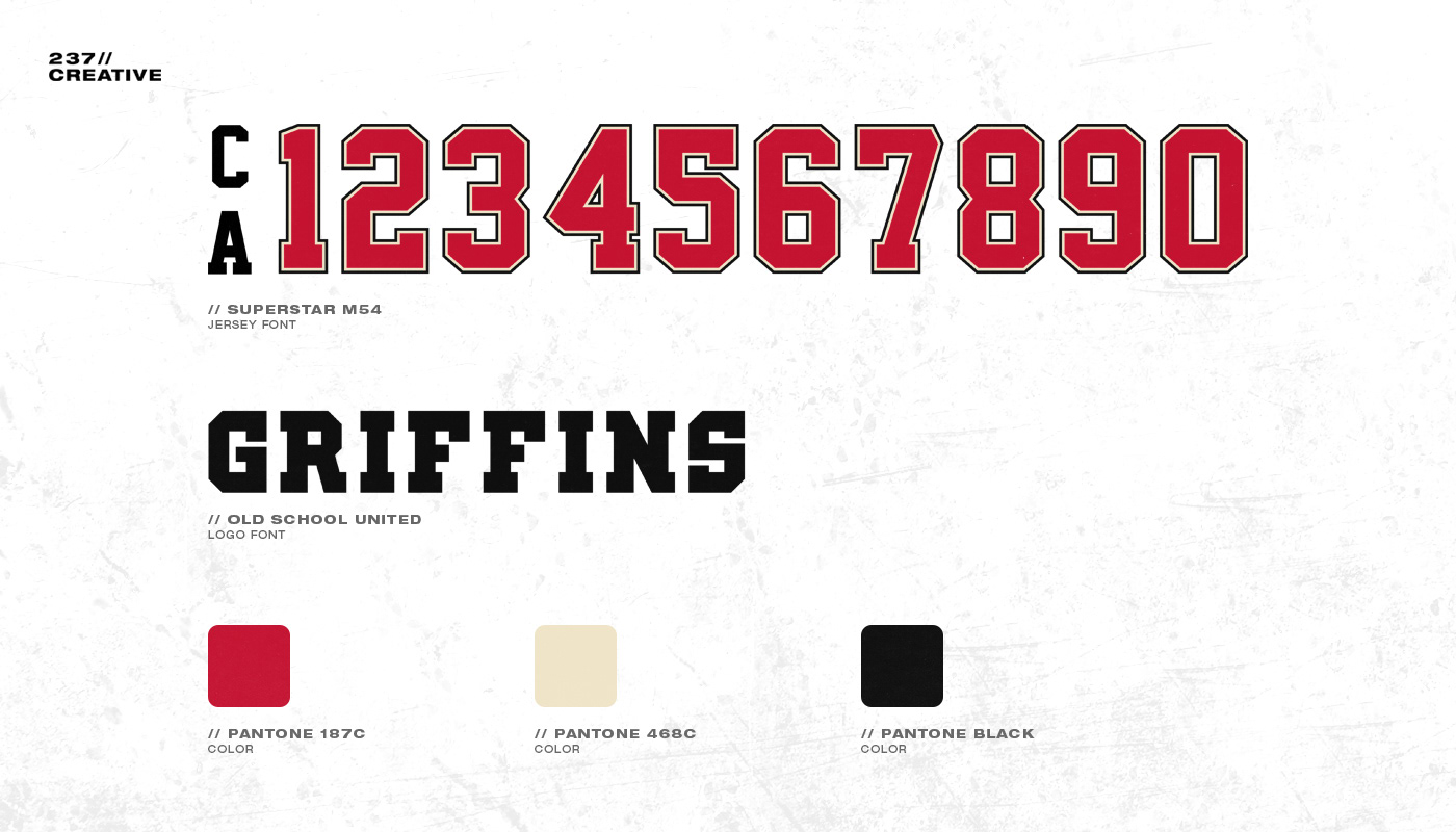 Grand Rapids Griffins Alternate Jersey Concept 2016 –