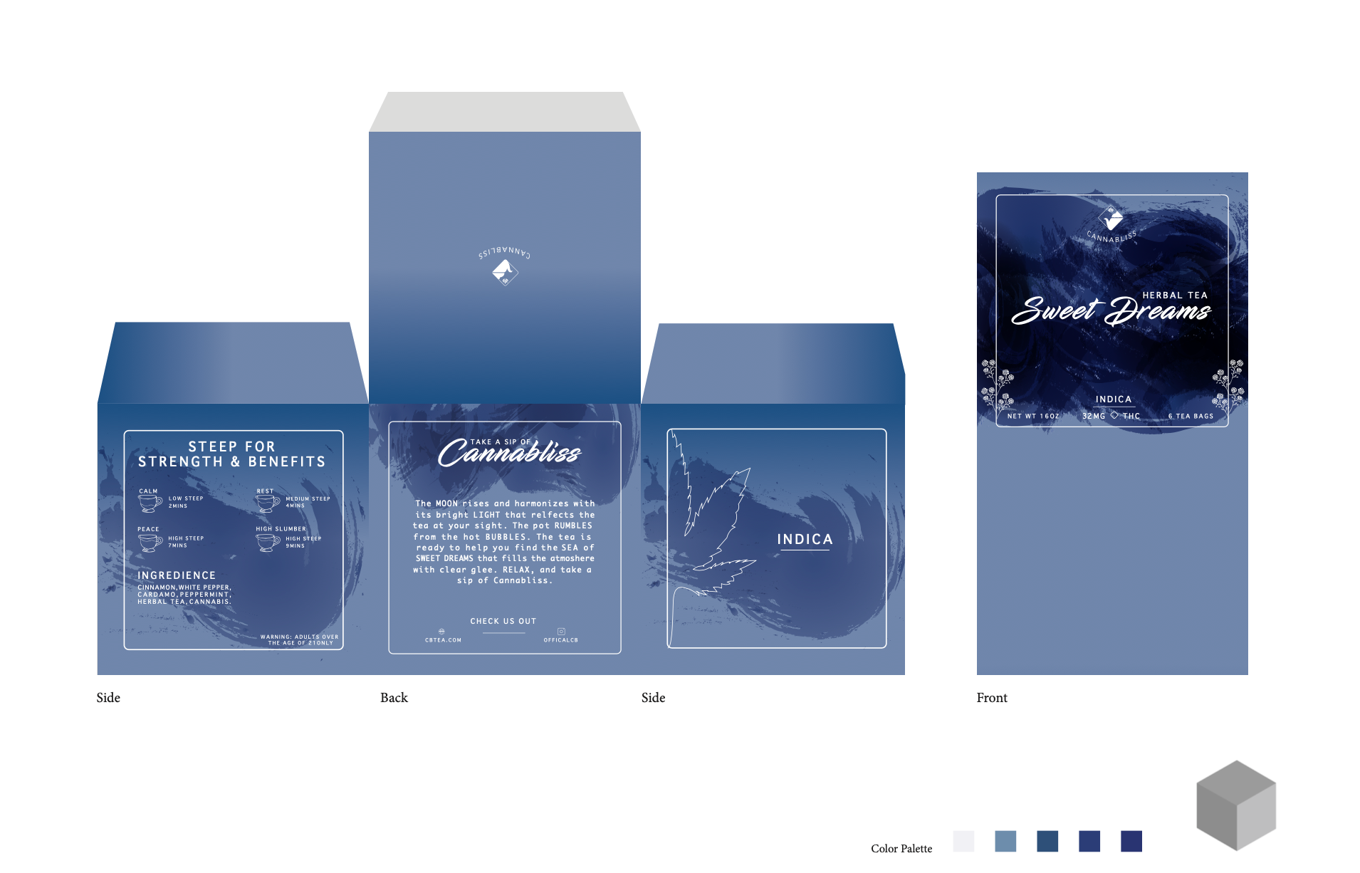 Packaging Draft