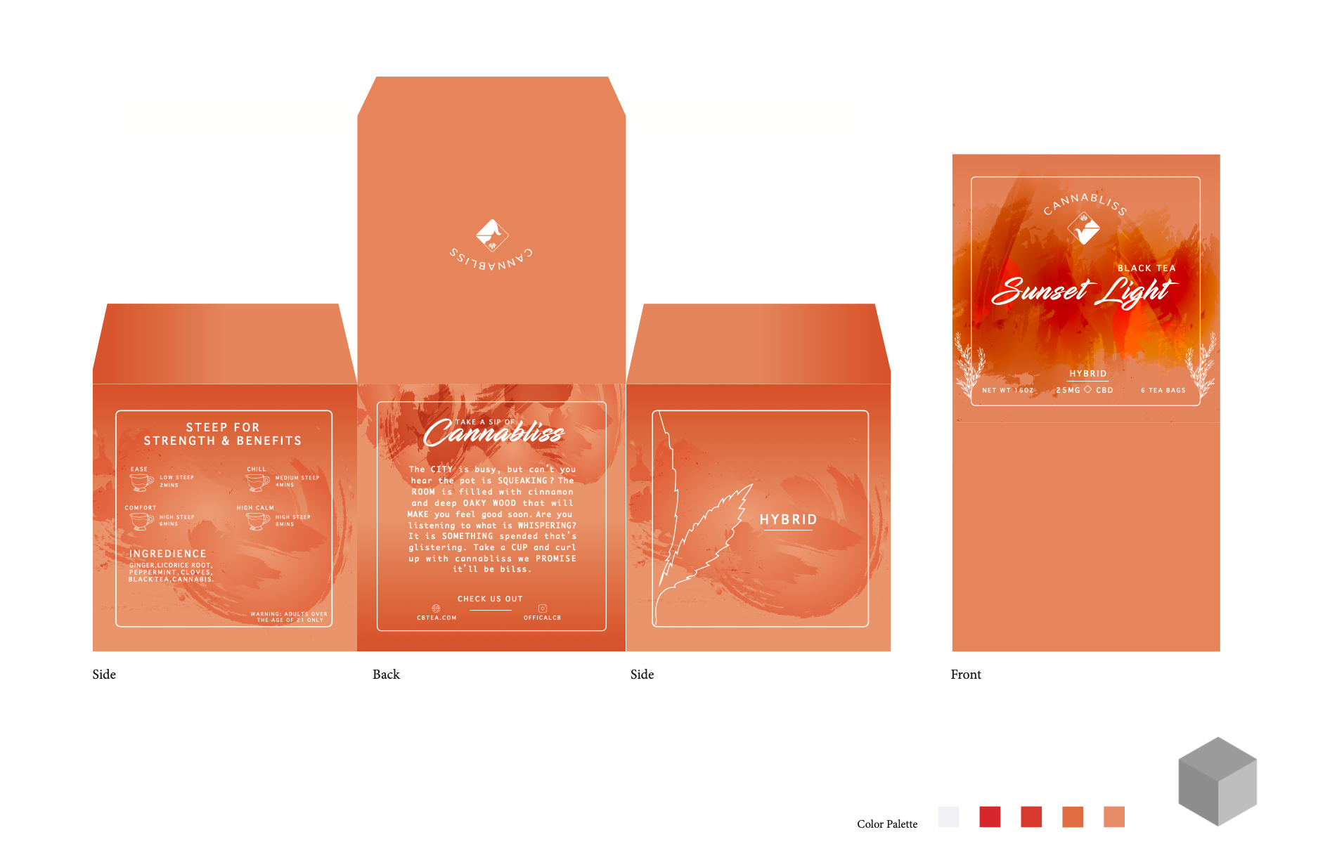 Packaging Draft