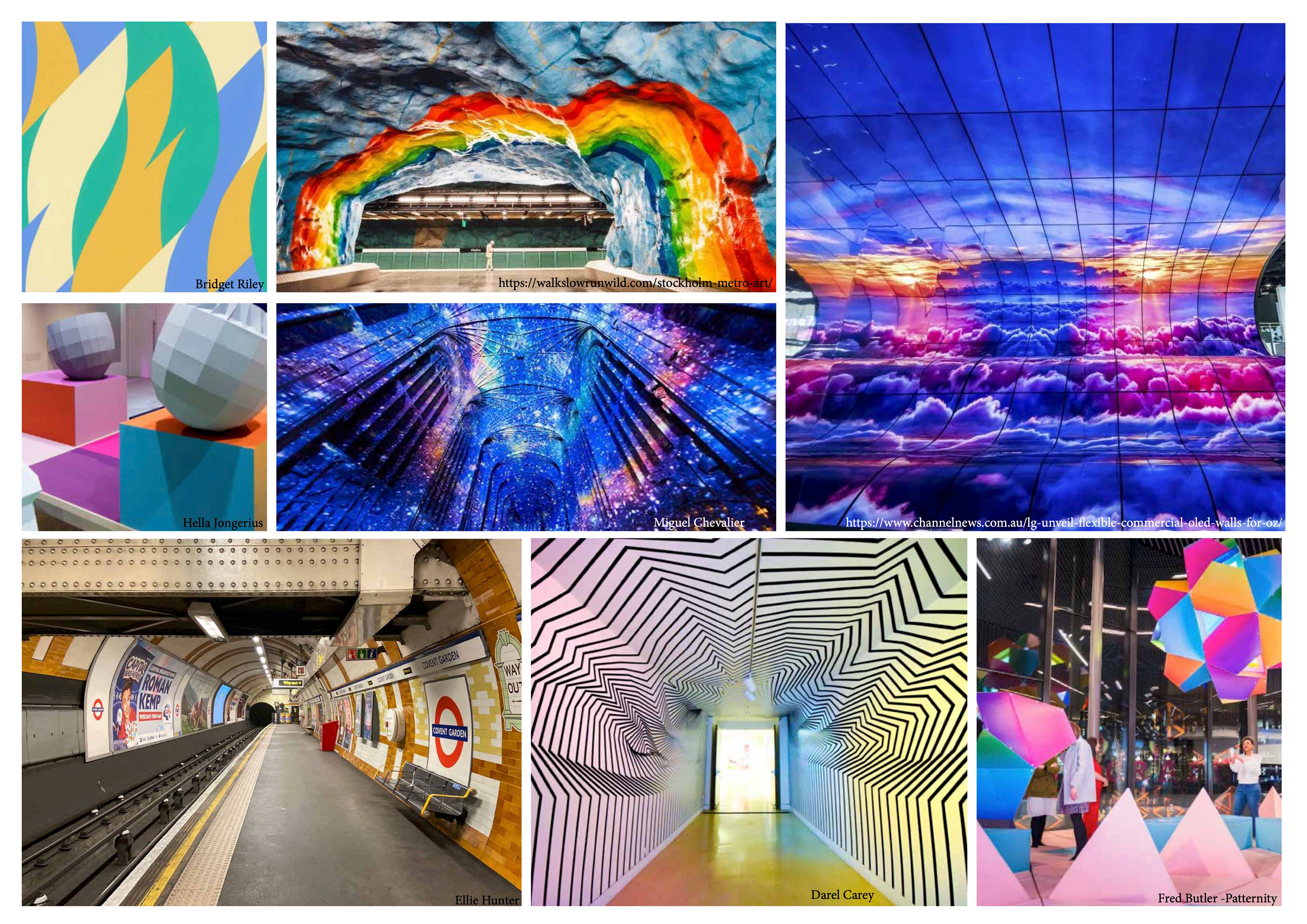 Inspiration and Context Moodboard