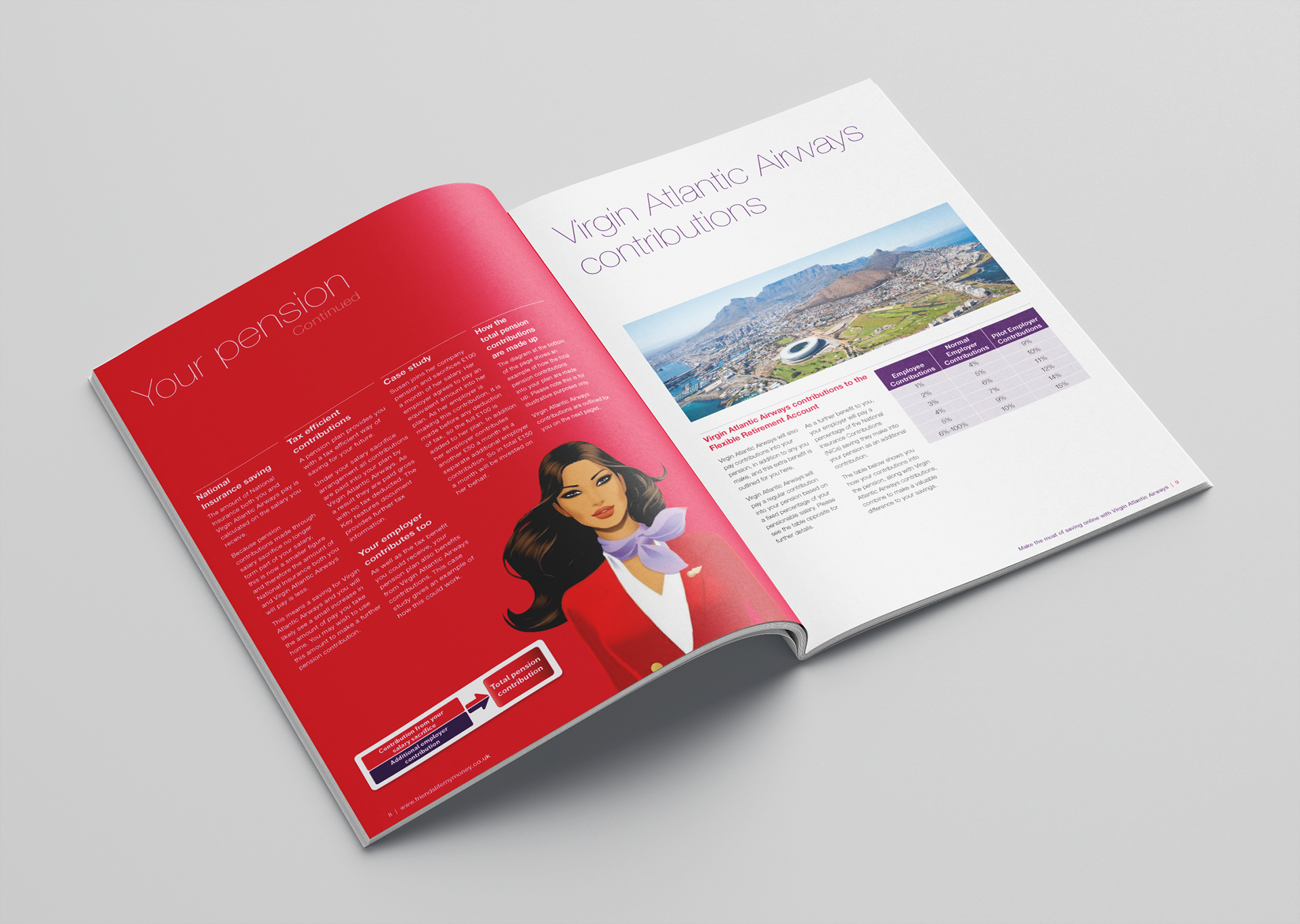 Virgin Airways Tender - Printed Brochure