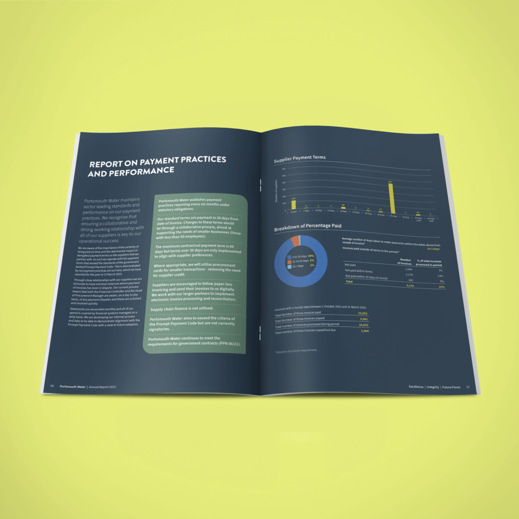 Annual Report