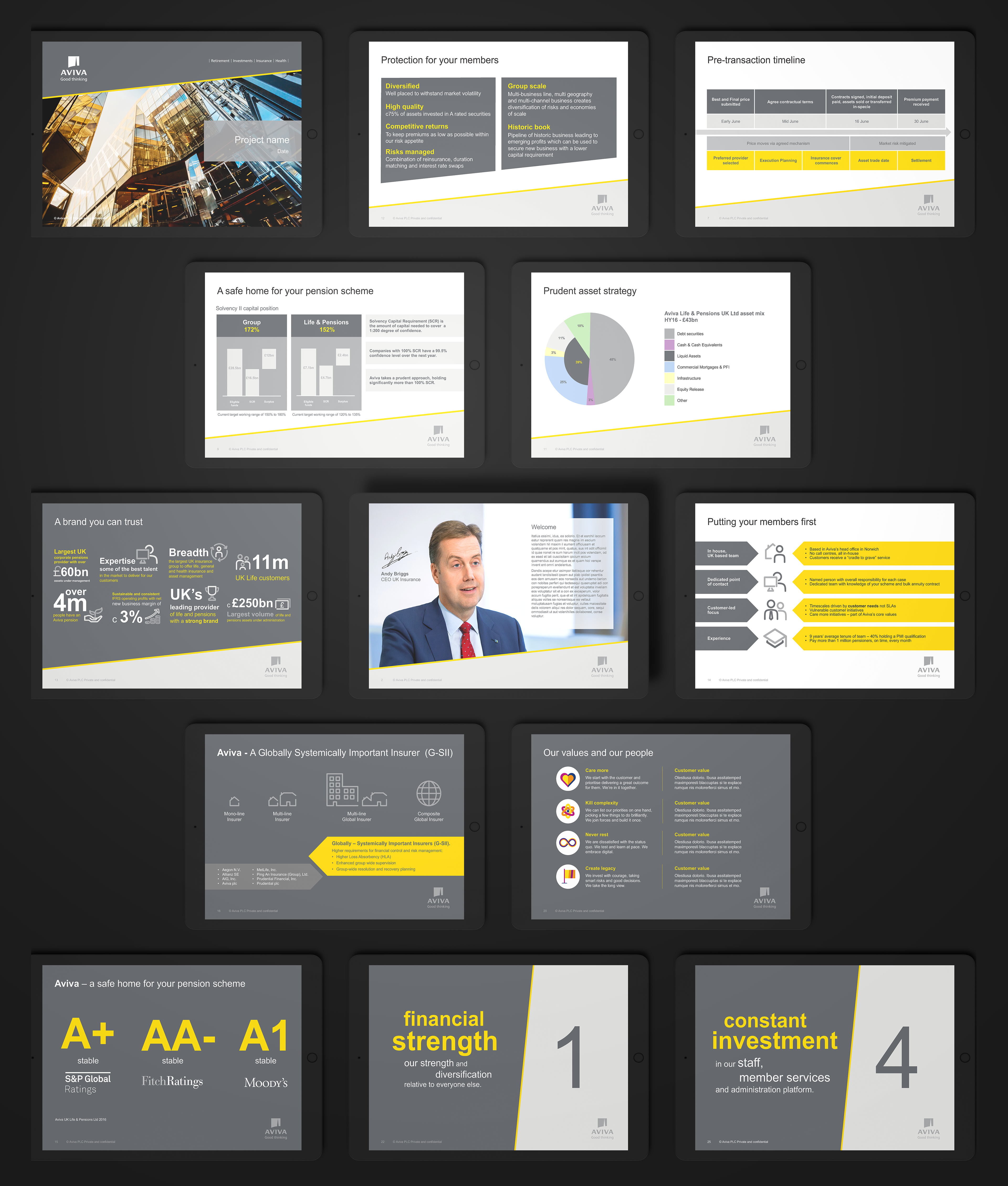 Powerpoint Template