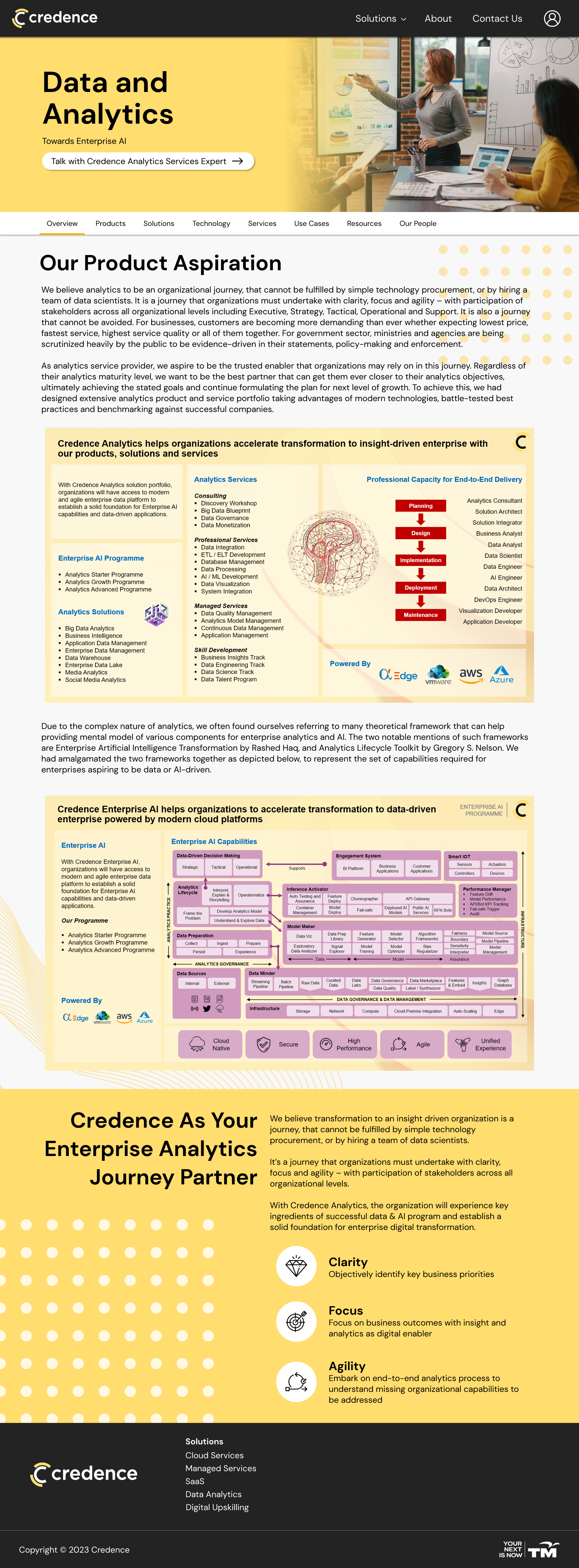 Solutions - Overview Page