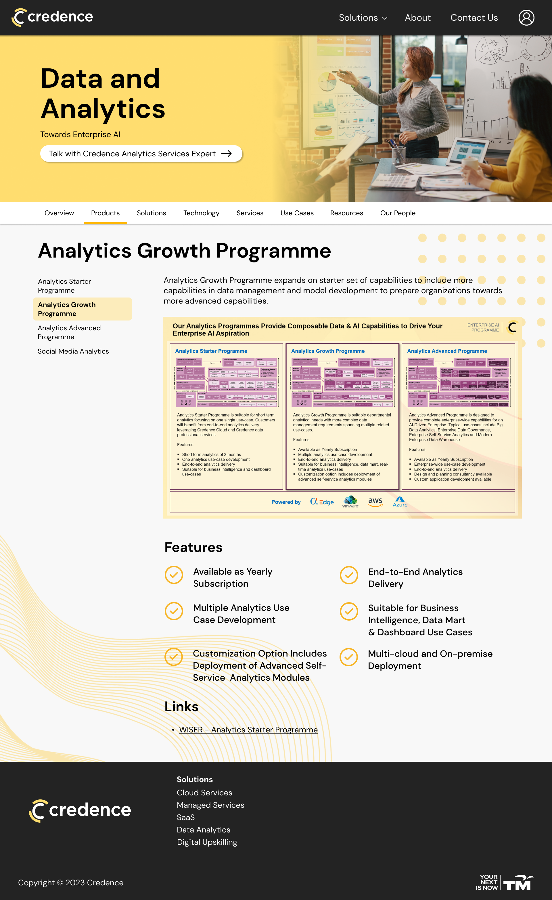 Solutions - Product Page