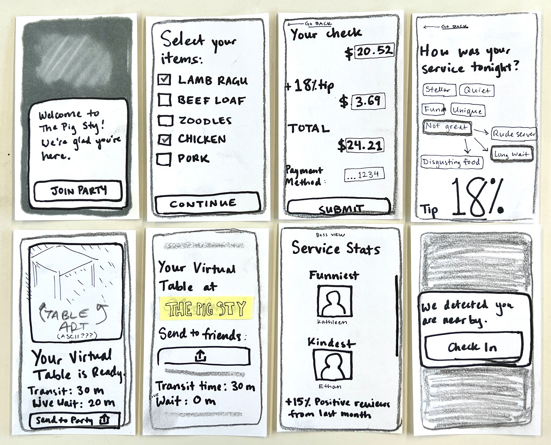 I had a lot of fun making these app wireframes on notecards (+ more not pictured). When it comes to design, I always prefer analog methods. Collaborating in the room with people, quickly drawing out ideas without stressing over font size, makes my flow quicker.