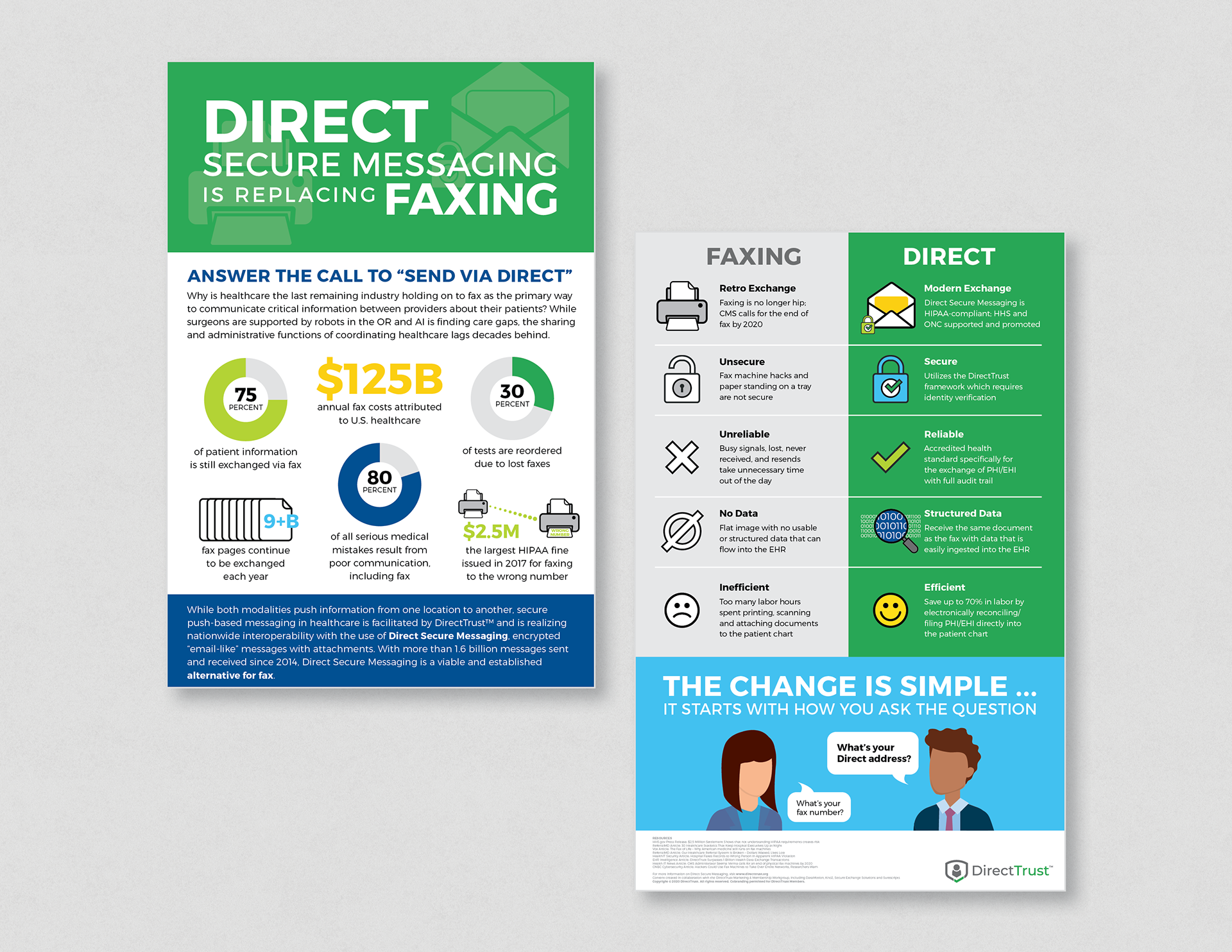 DirectTrust Infographic 2