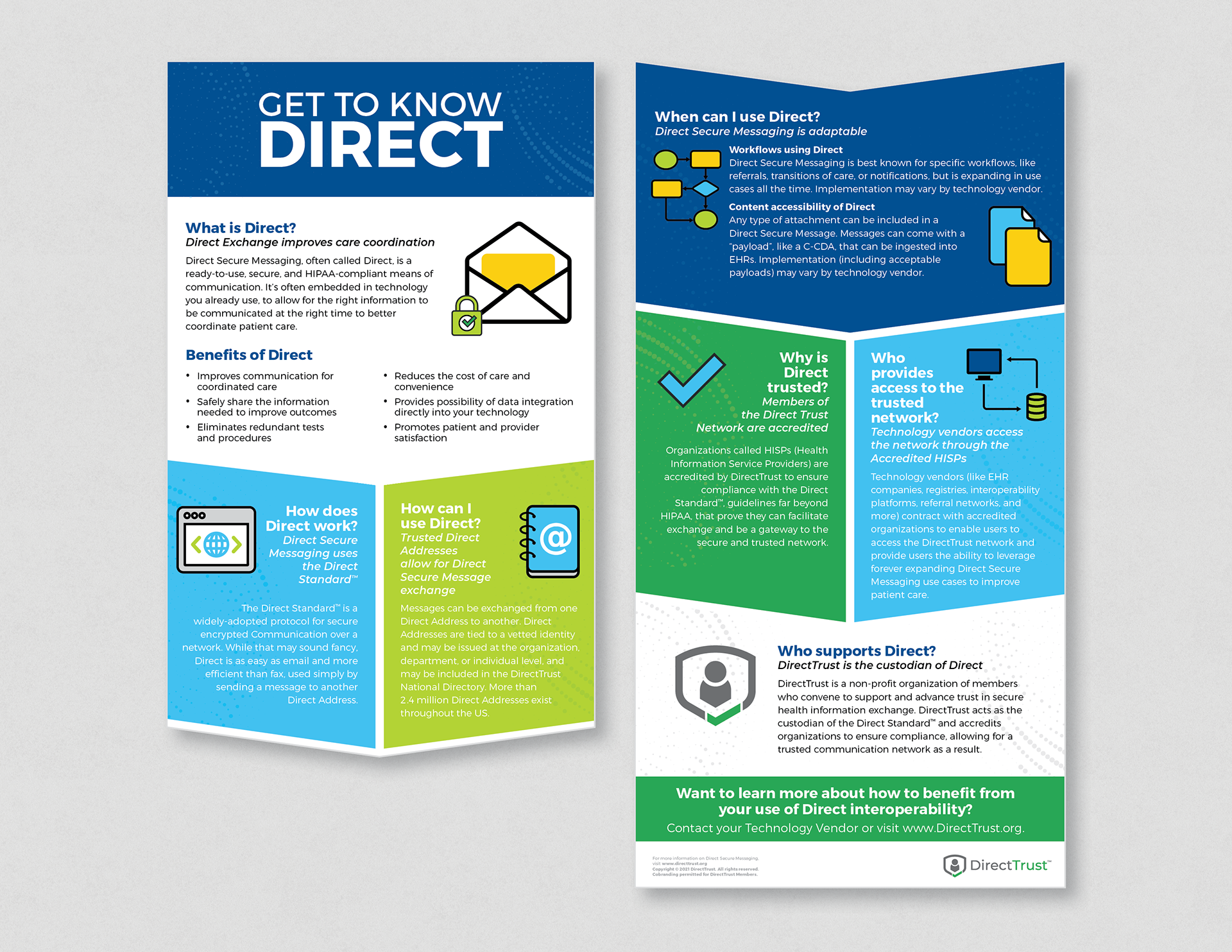 DirectTrust Infographic 1