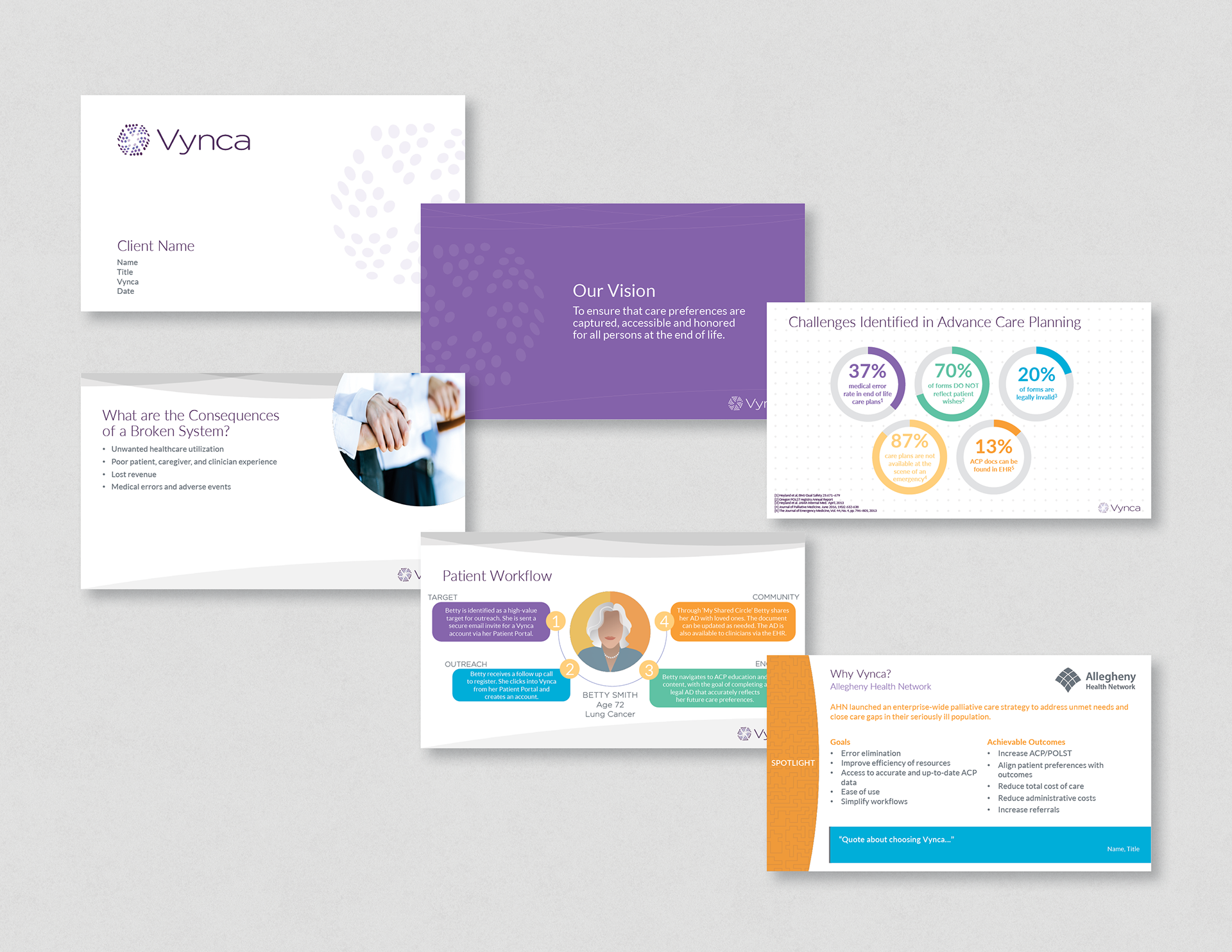 Vynca Corporate PPT Presentation