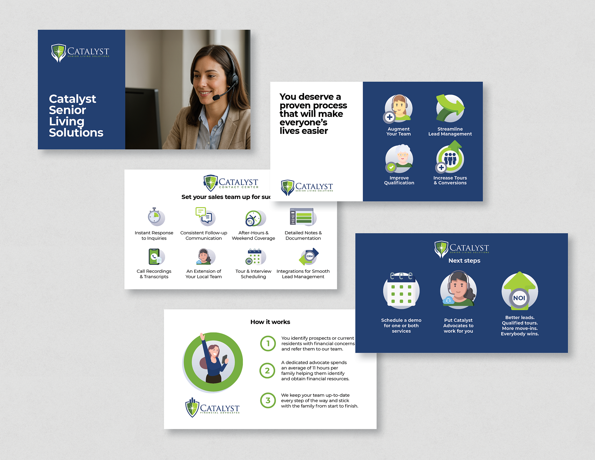 Catalyst Sales Presentation