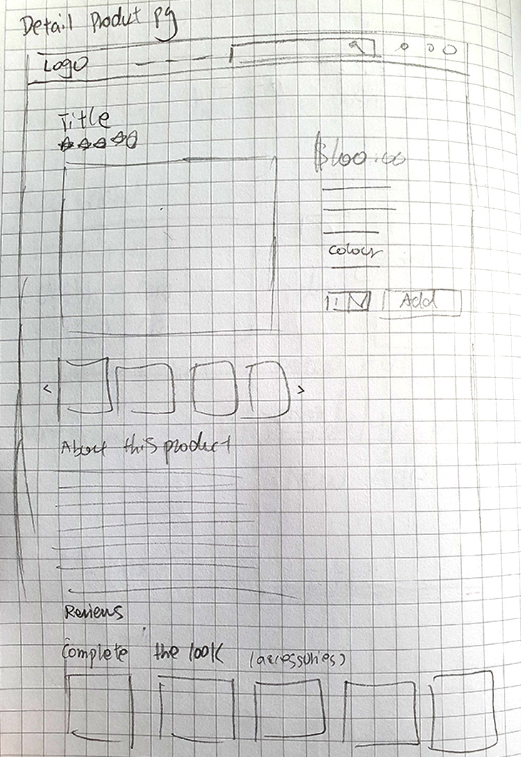 Detail product page sketch