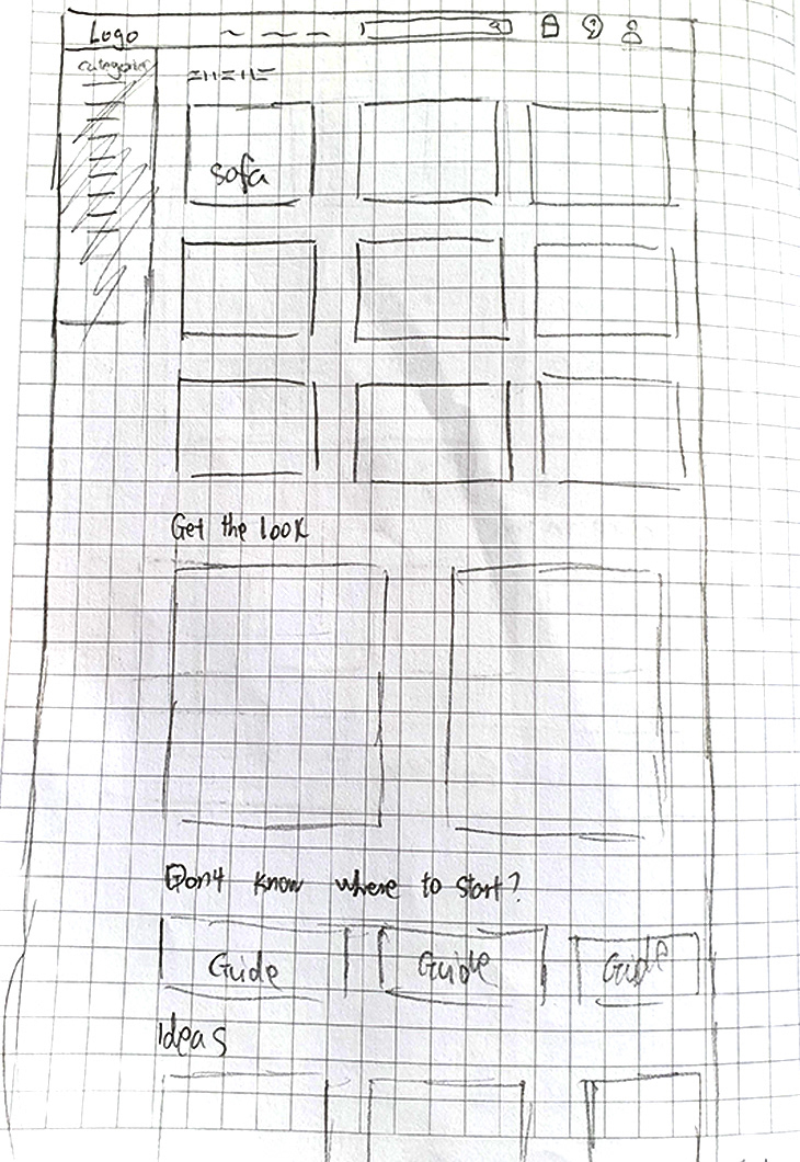 Category page sketch