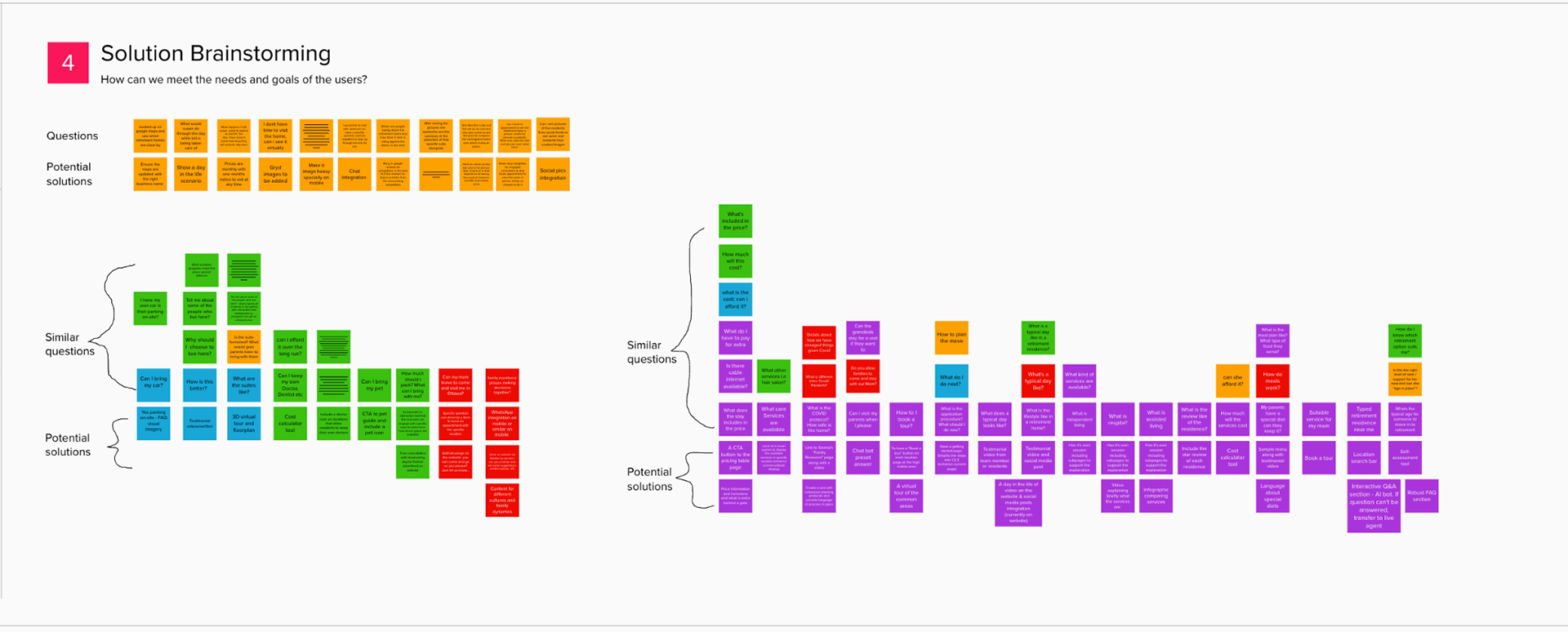 Brainstorm solutions to user questions