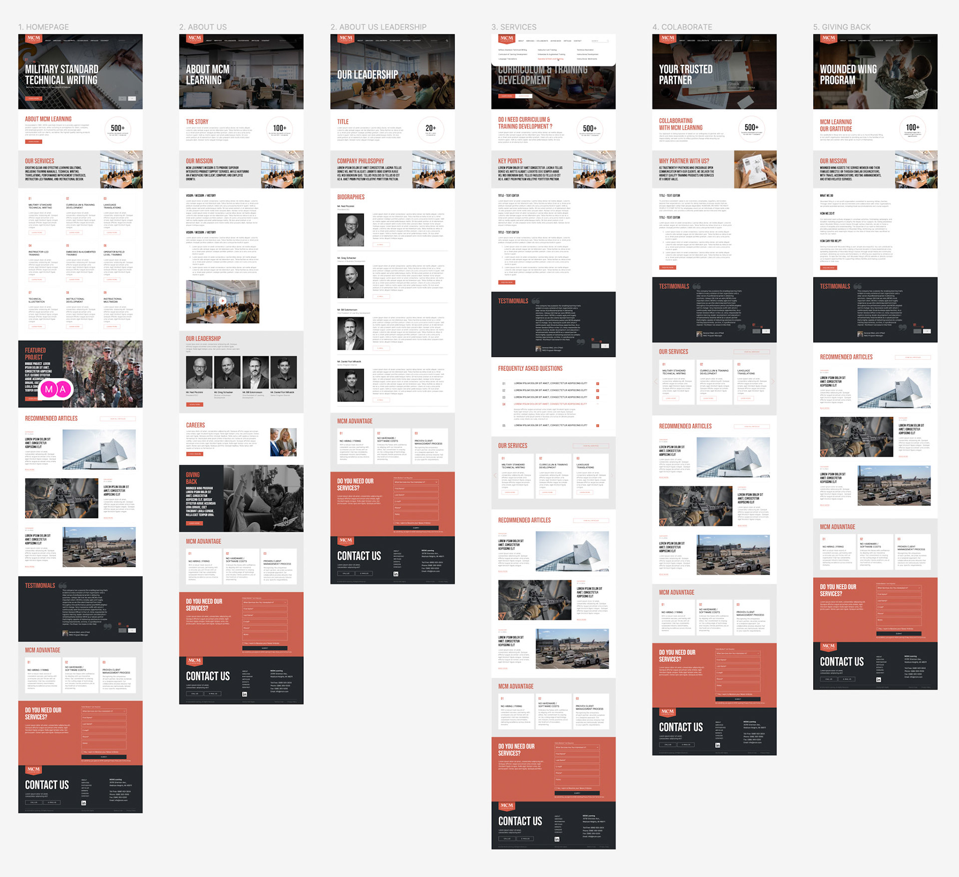 Design Development - Figma