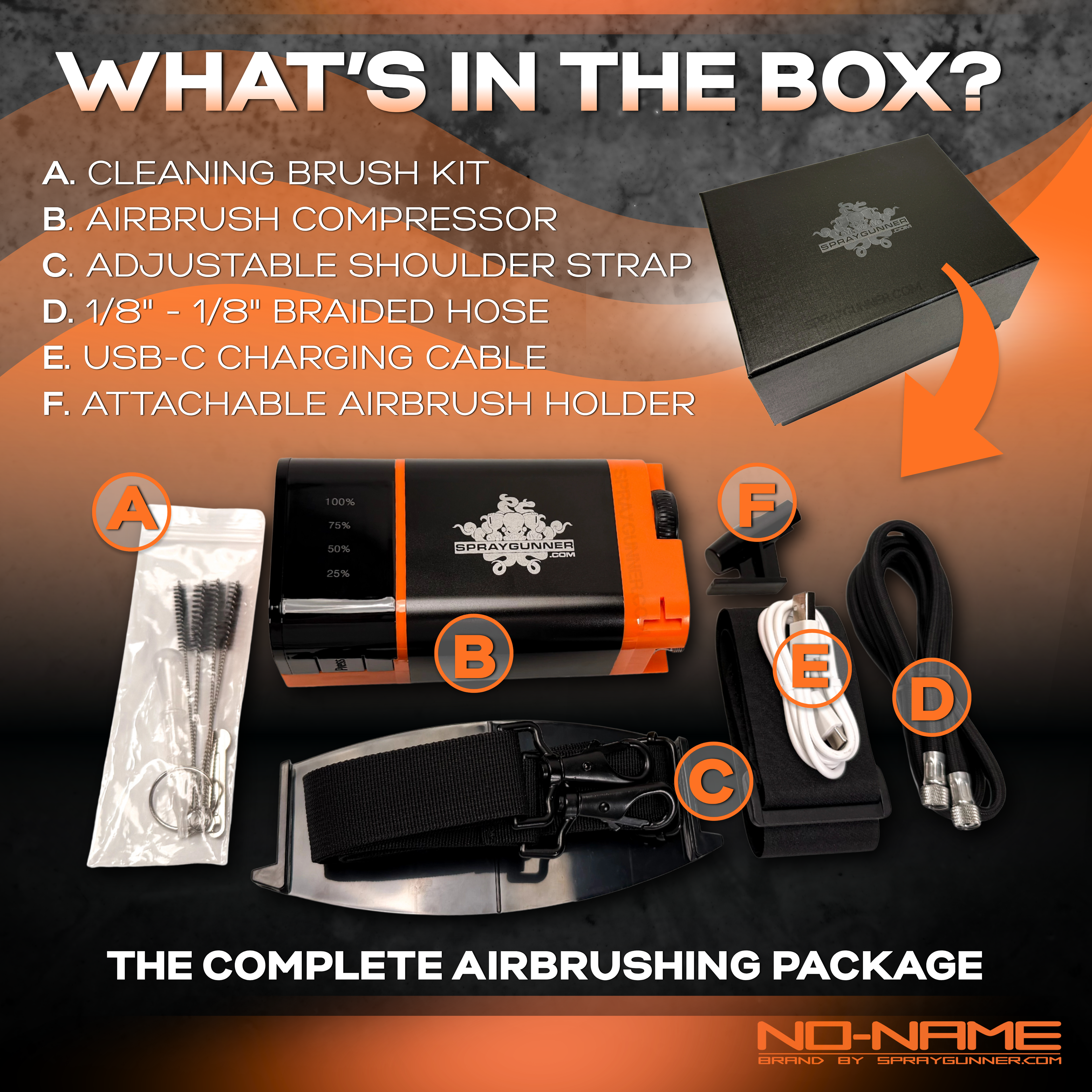 Amazon A+ Content for New Cordless Compressor