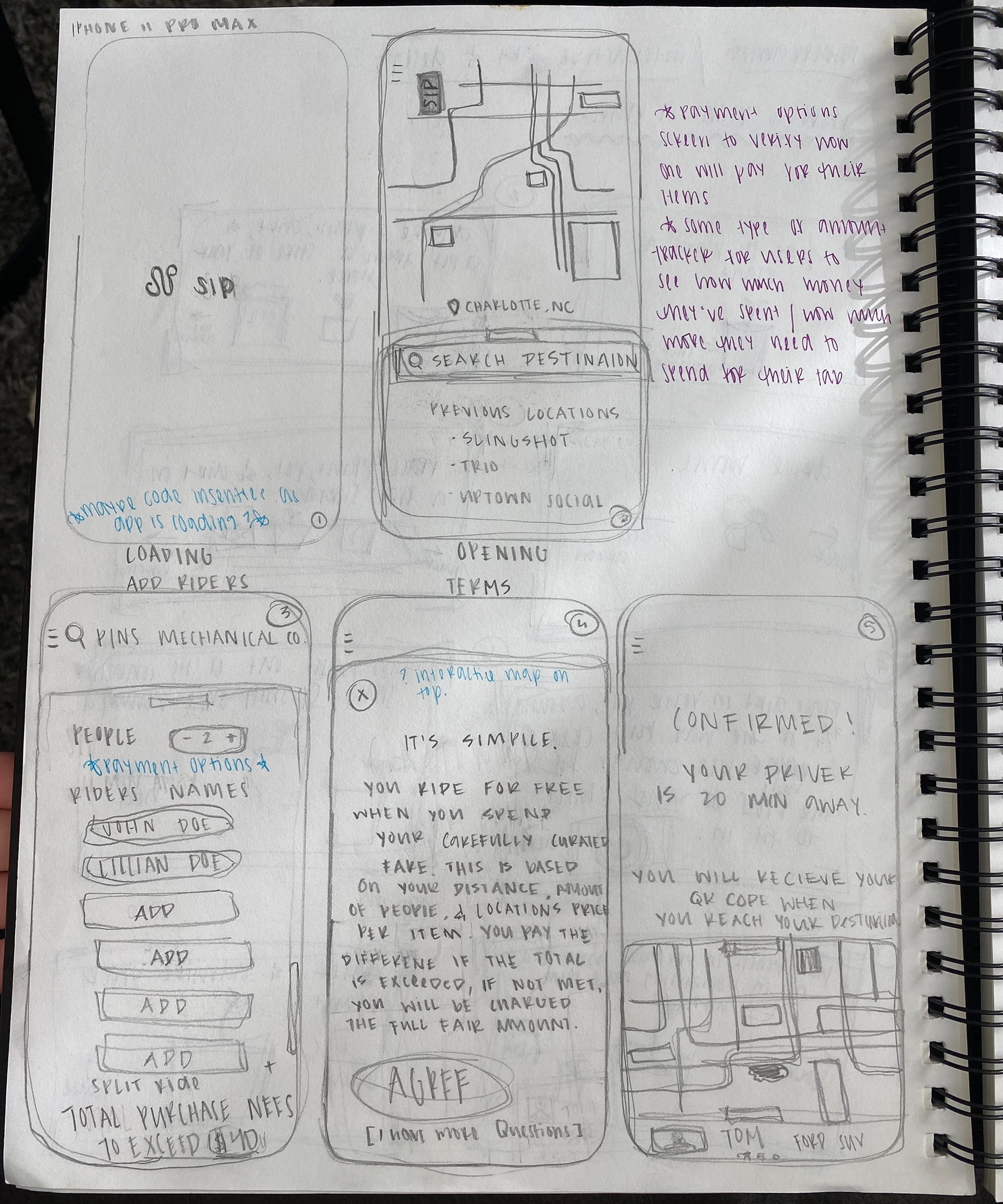 App Sequencing