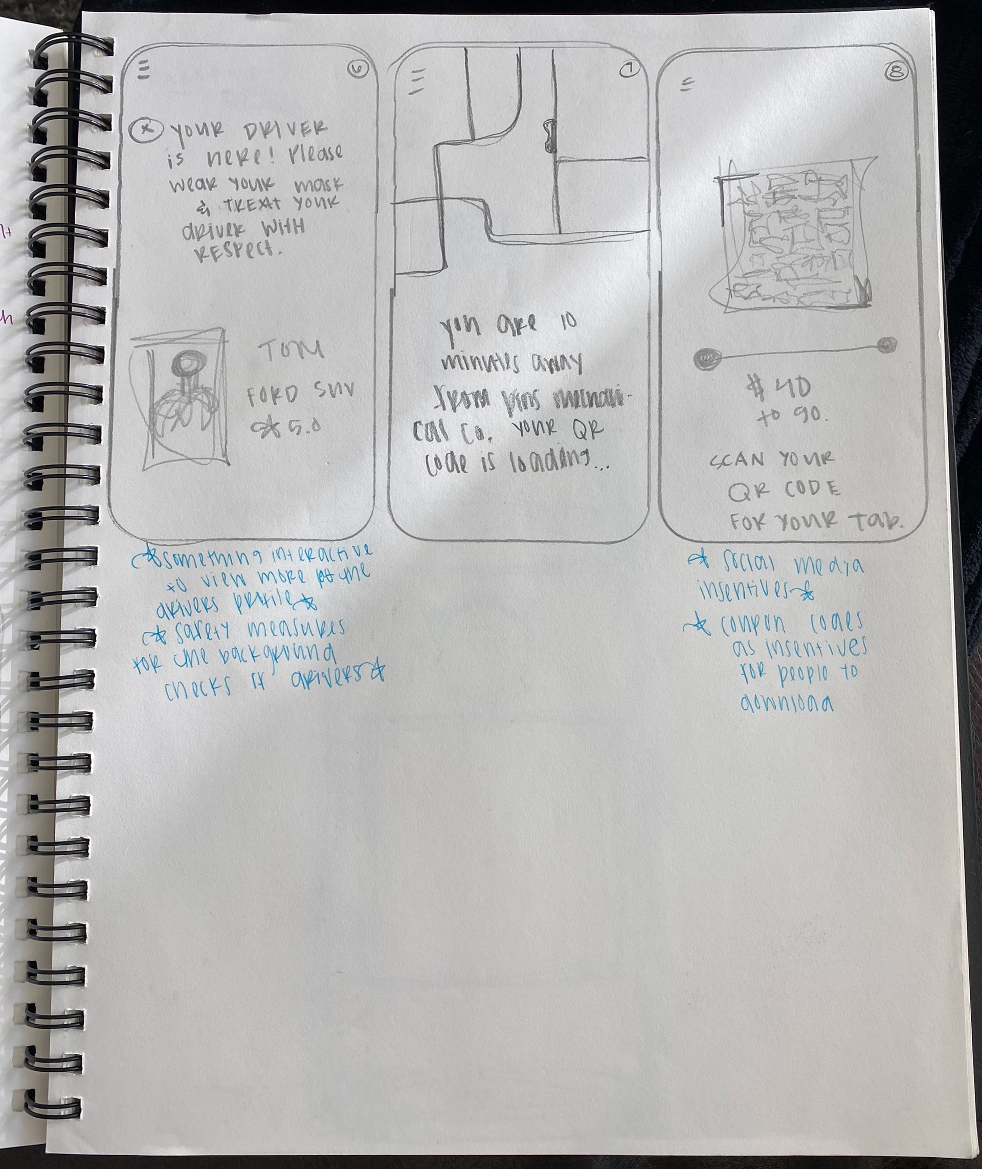 App Sequencing