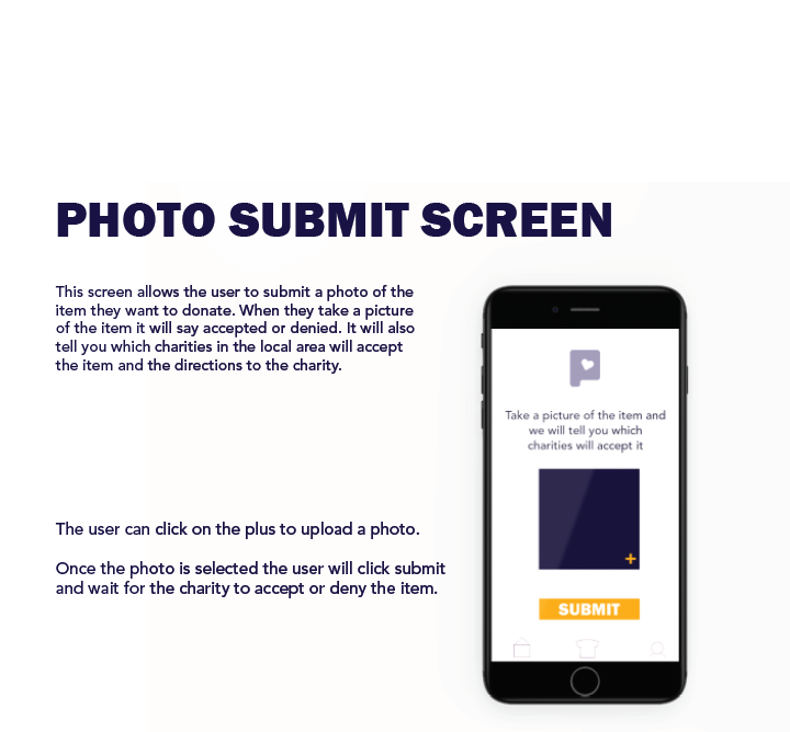 Photo Submit Screen