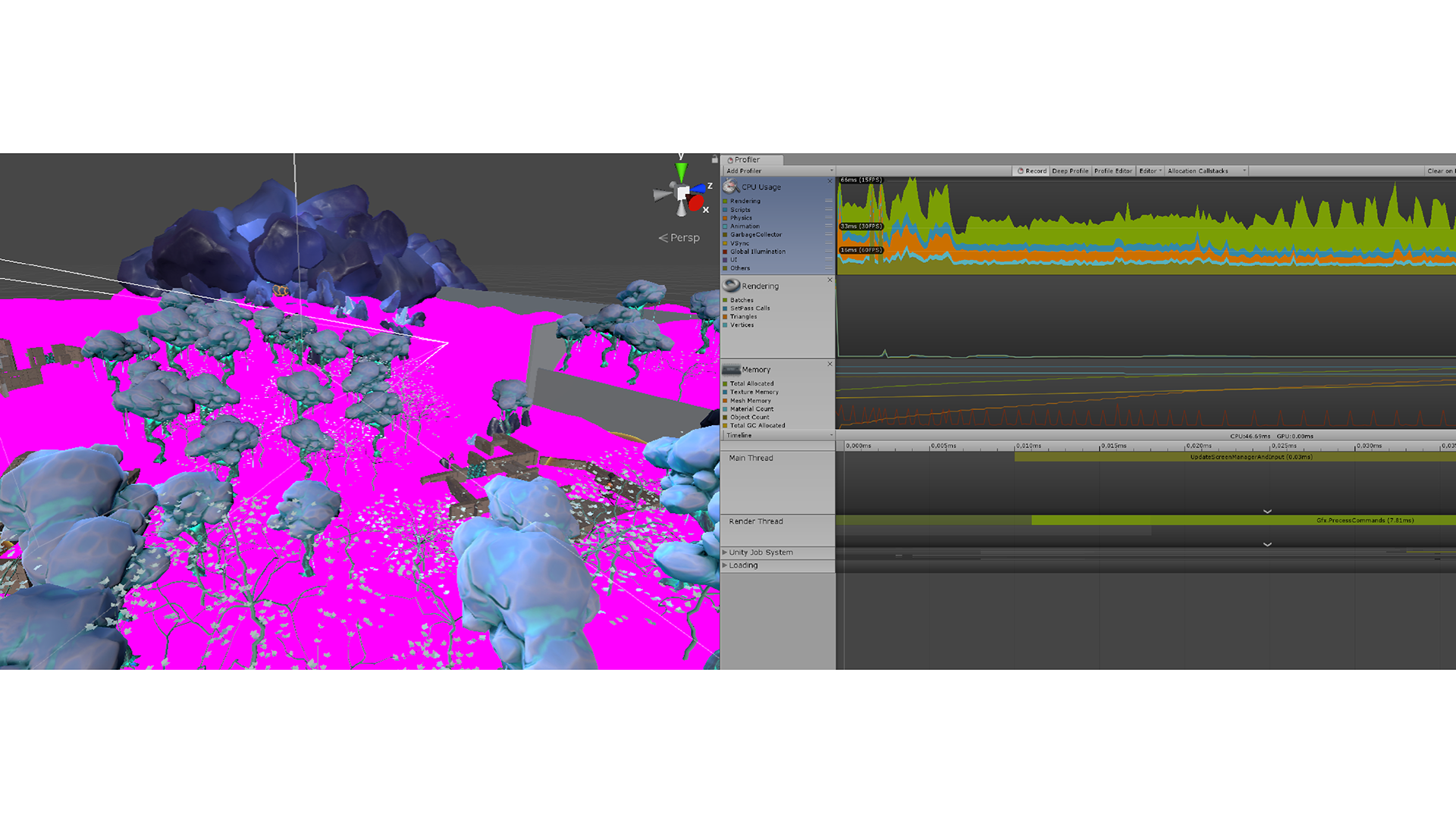 ... and cons (optimization/new errors/etc.)