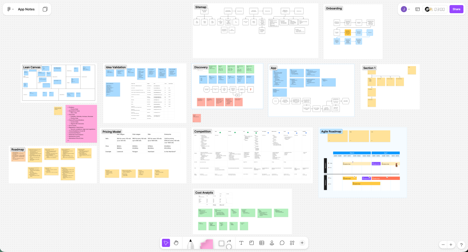 FigJam Documentation