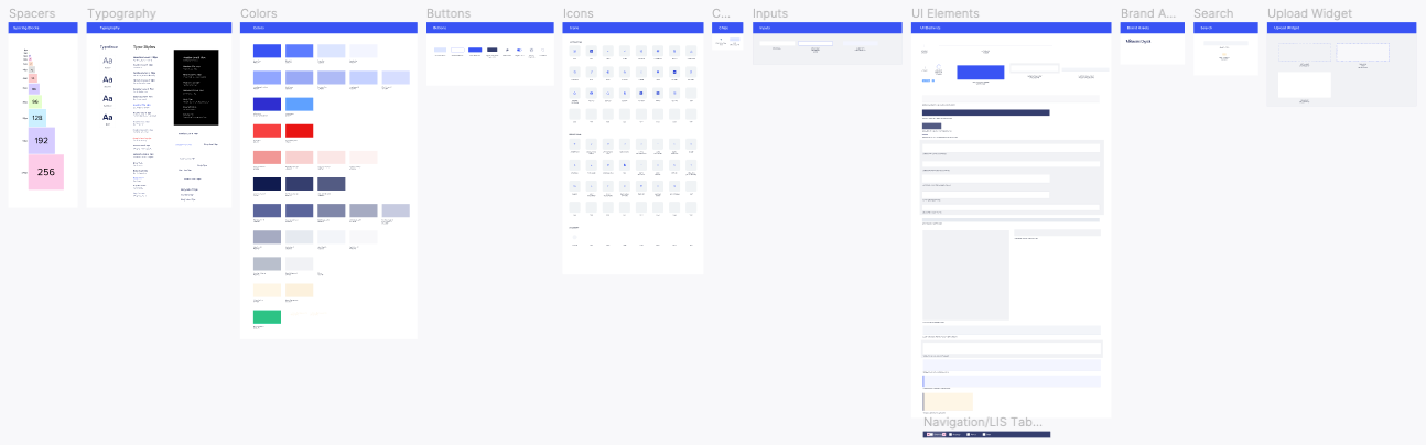 A screen-capture of a rough collection of "Atoms" components very early in the timeline of HDS