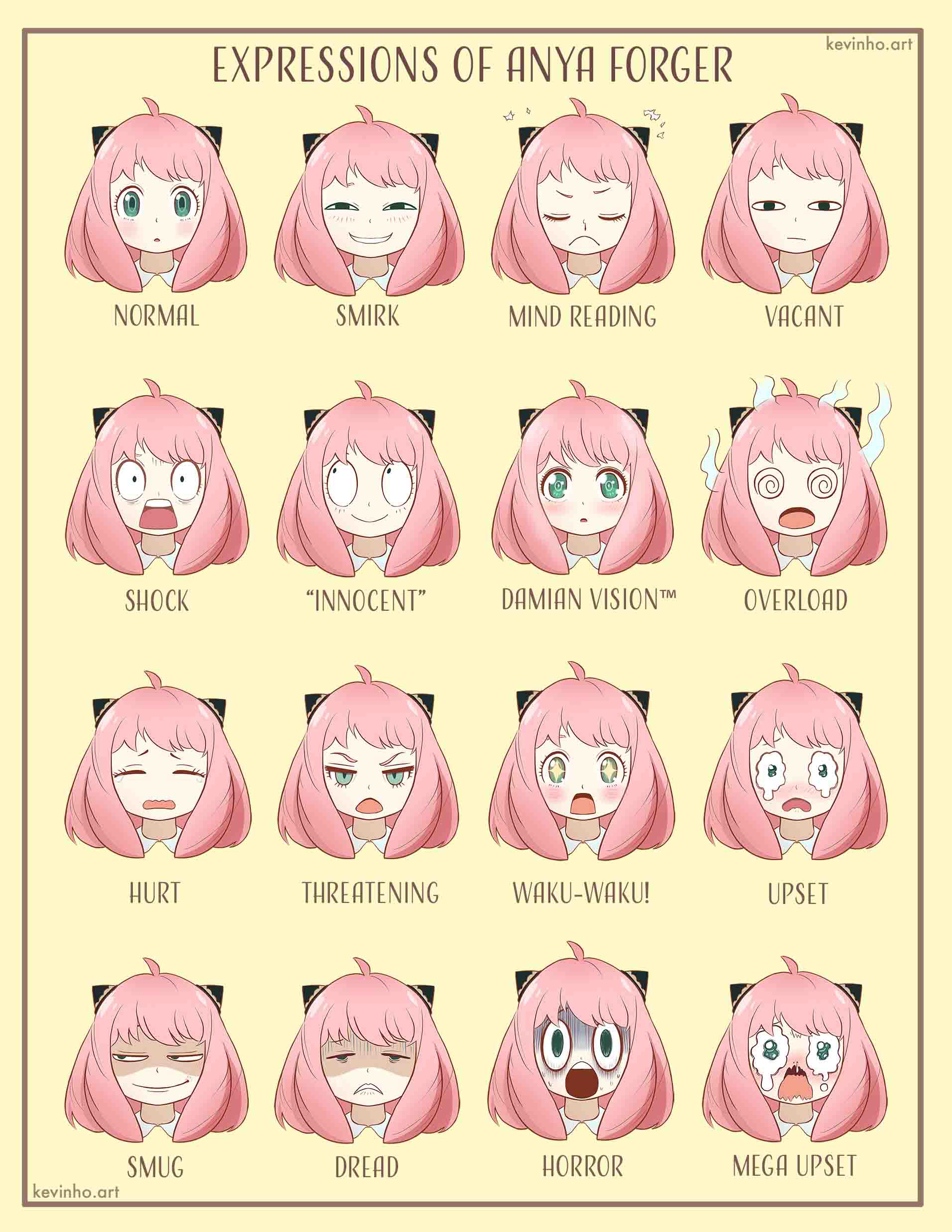 An expressions chart for Anya modeled after her appearance in the Spy x Family Anime 2022