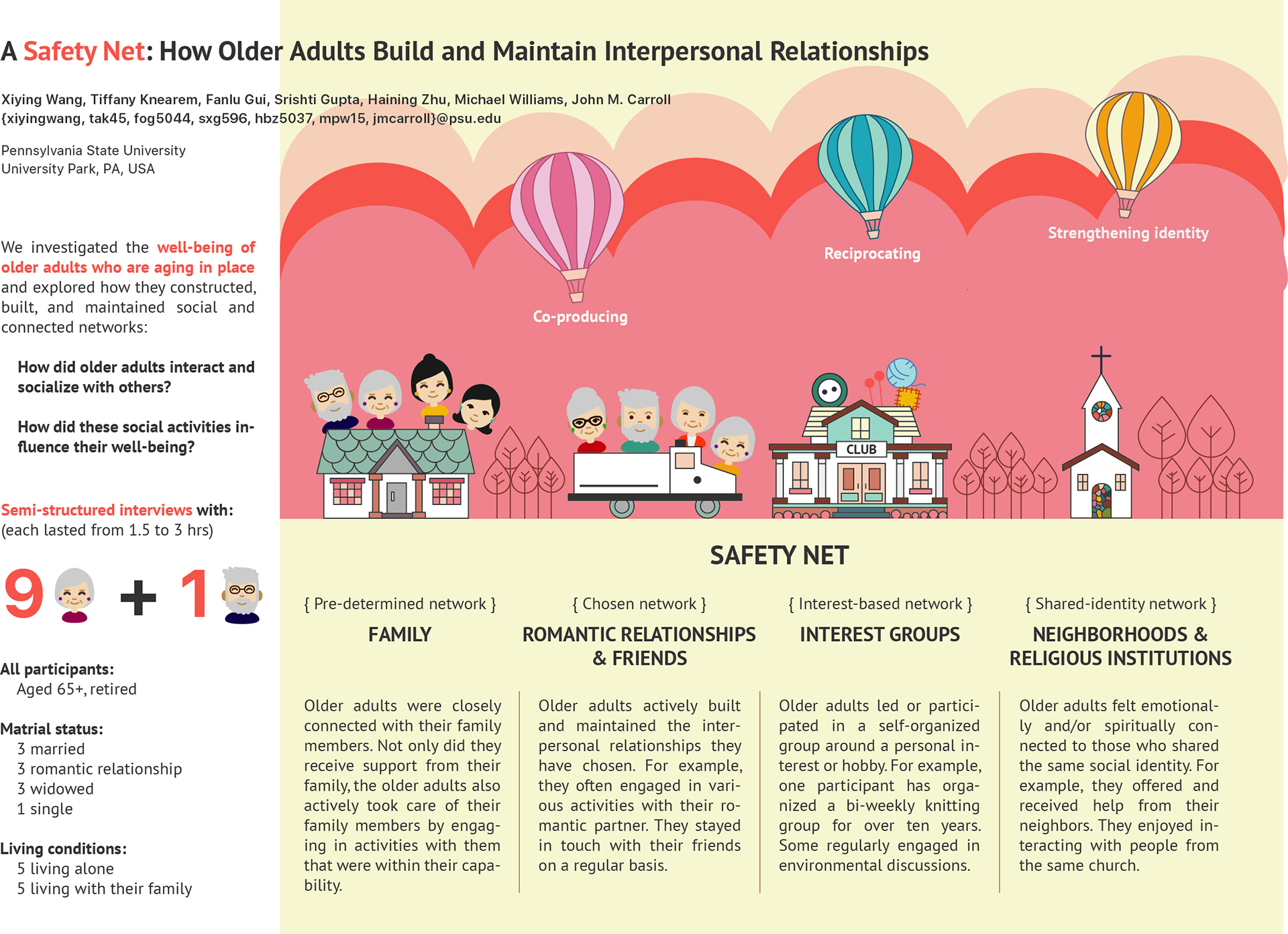 Safety net of older adults poster