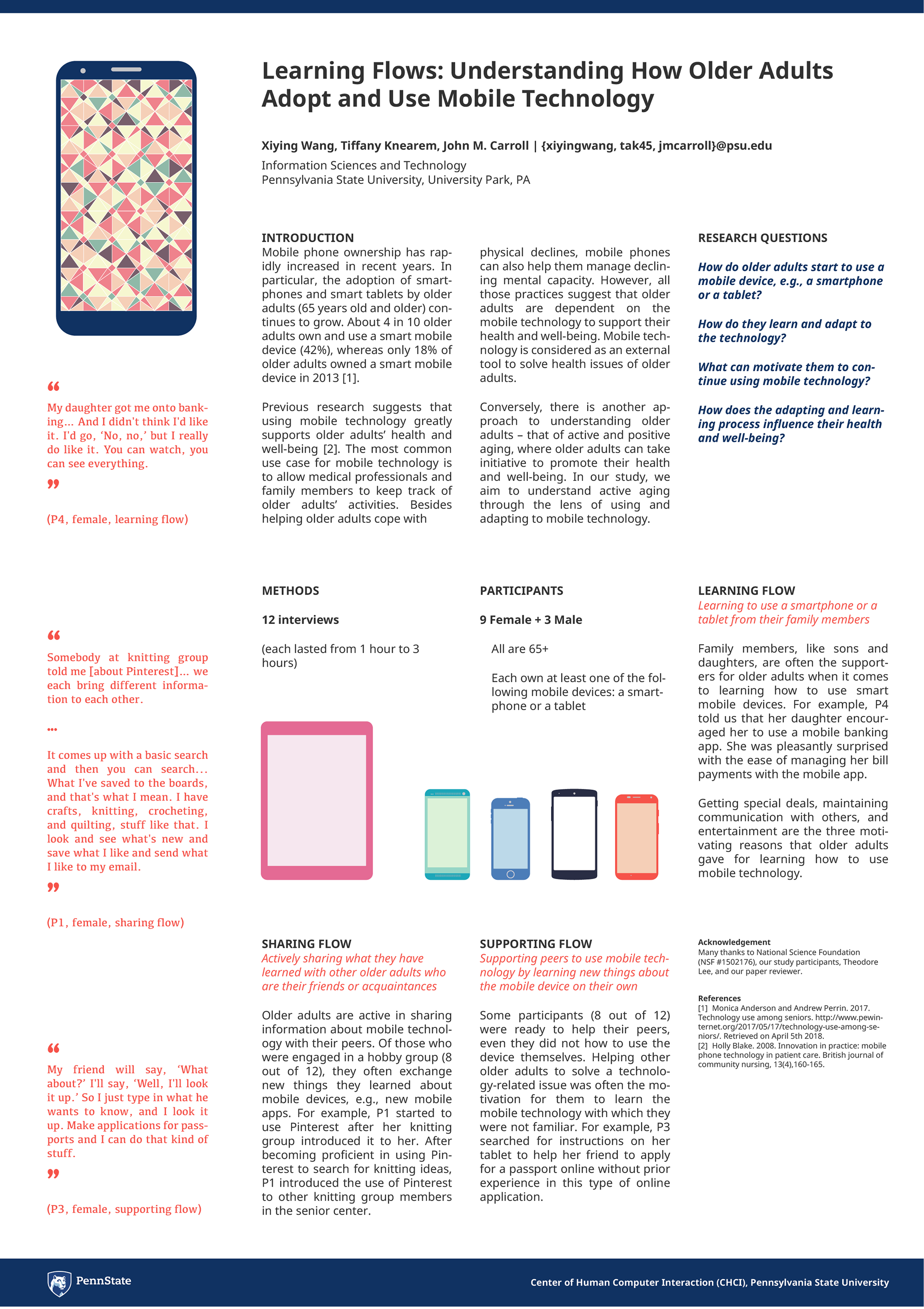 Learning flow poster