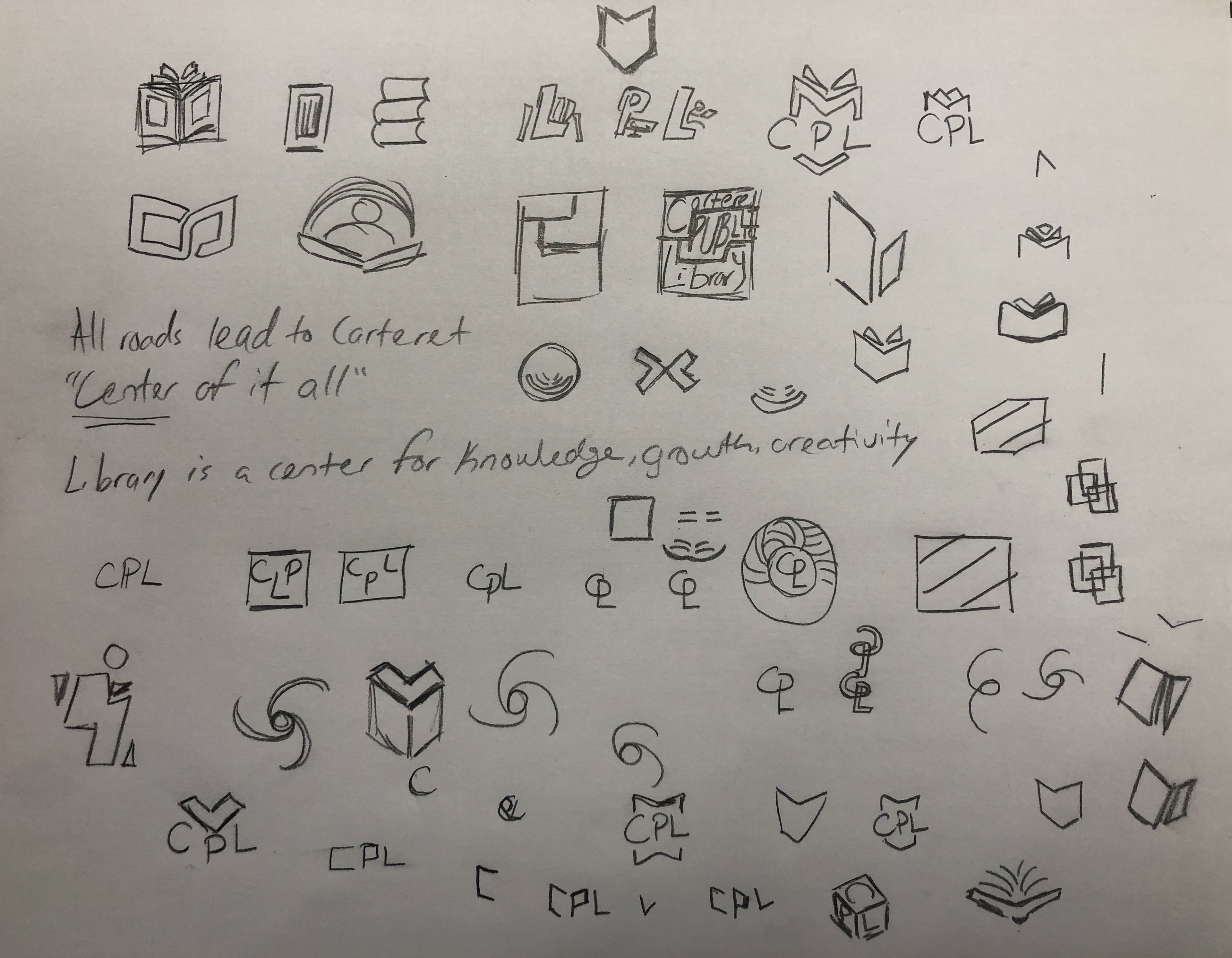 Here you can see I wanted to embody the Borough of Carteret's slogan "Center of it All" by creating a logo that would demonstrate that the library is also a part of that center. The shapes I designed towards were circular and square to both represent the structural integrity the library has on the community in terms of accessibility, but also how involved the library is in the community.
