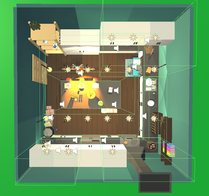 Bird's eye view of the zones in green outline