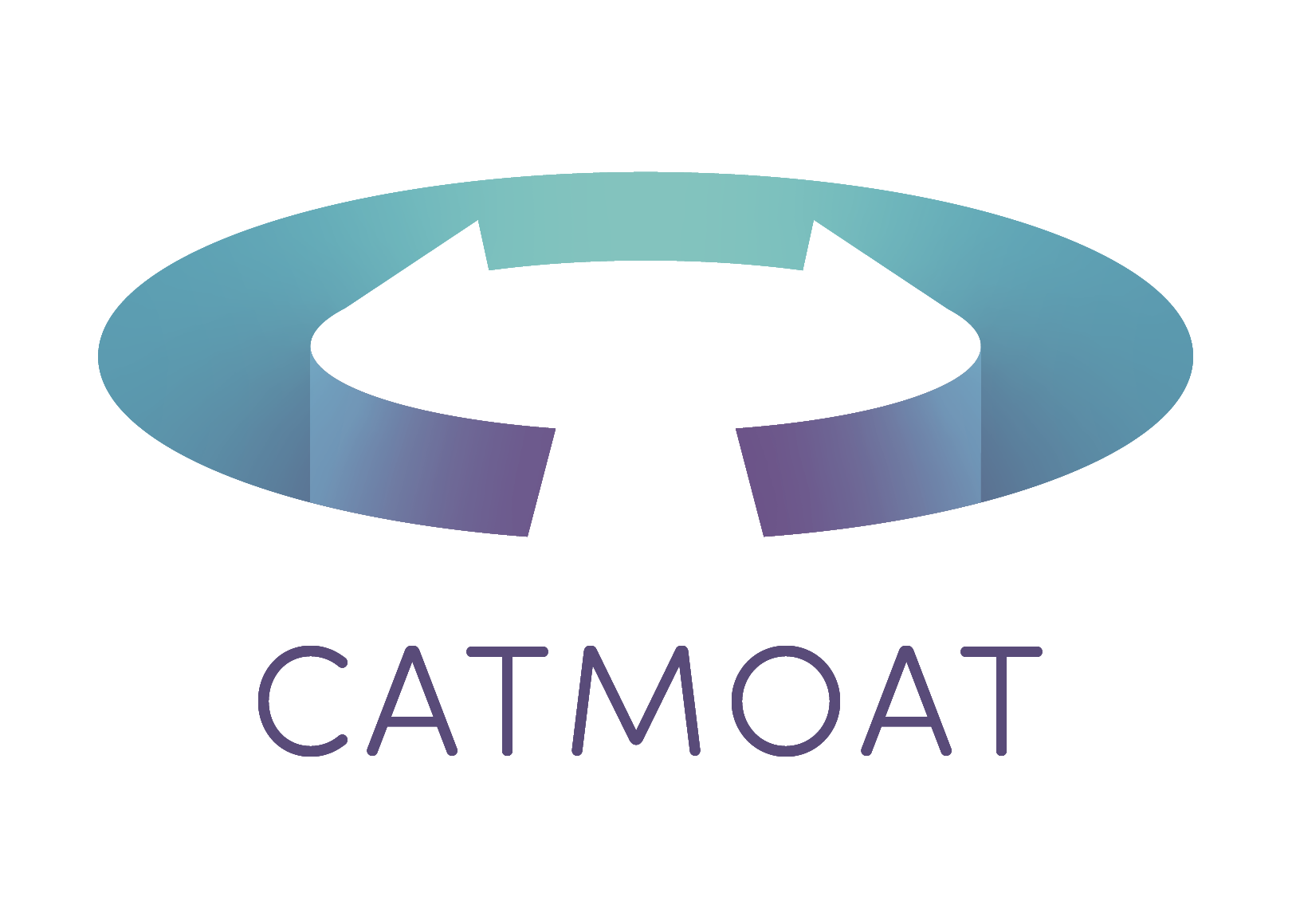 Cat Moat