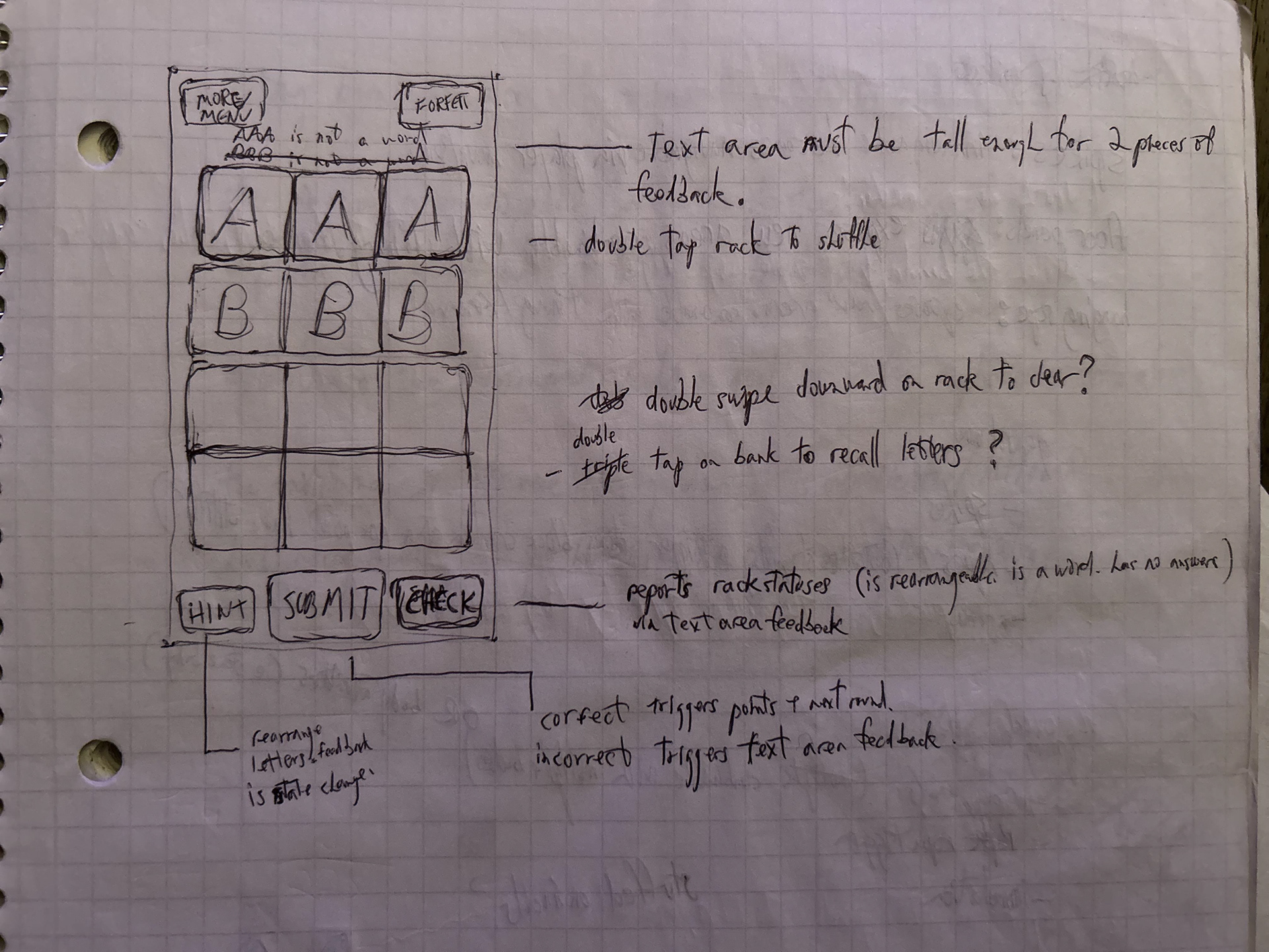 Gameplay mock annotated