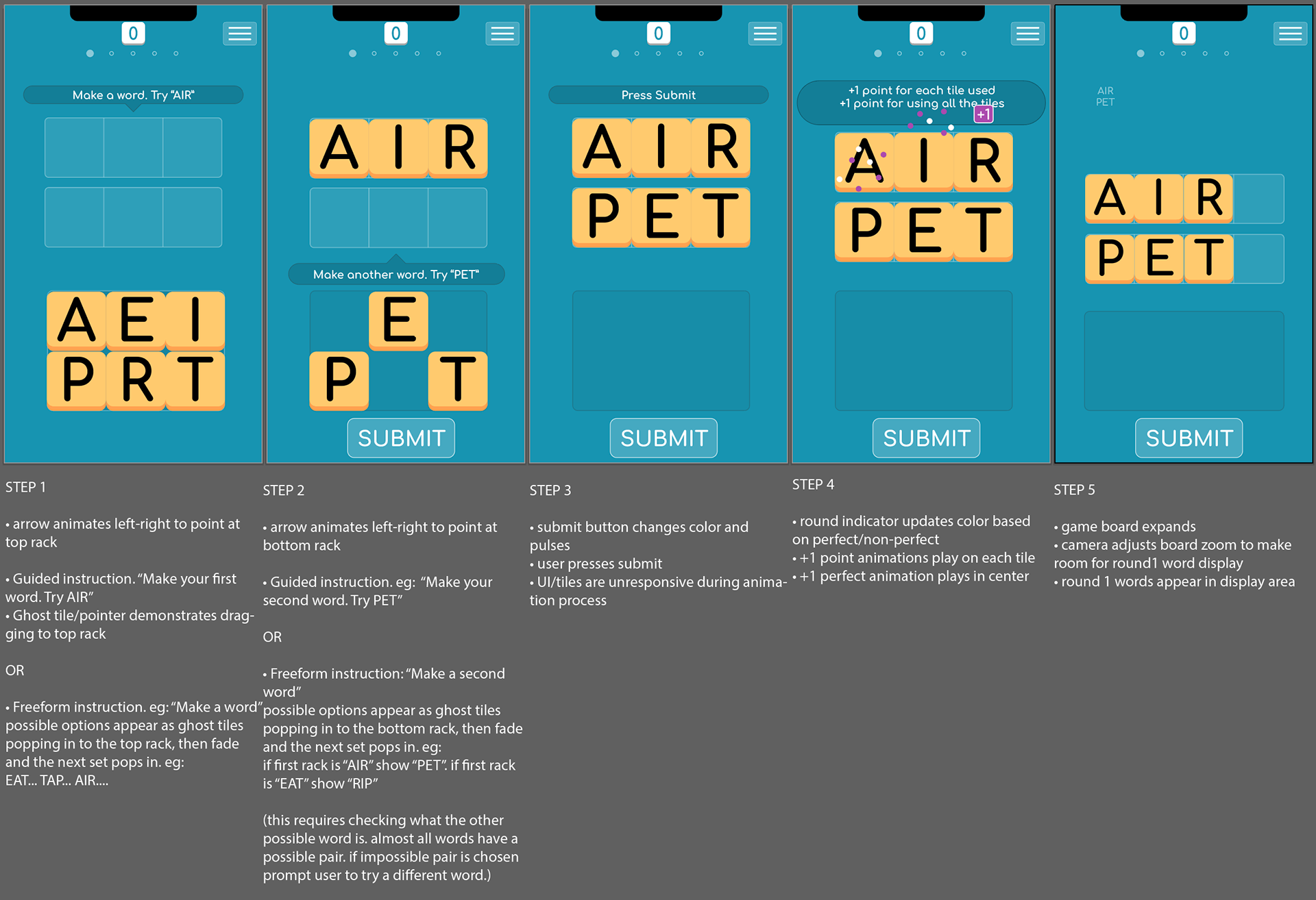 Tutorial flow annotated mockup 2