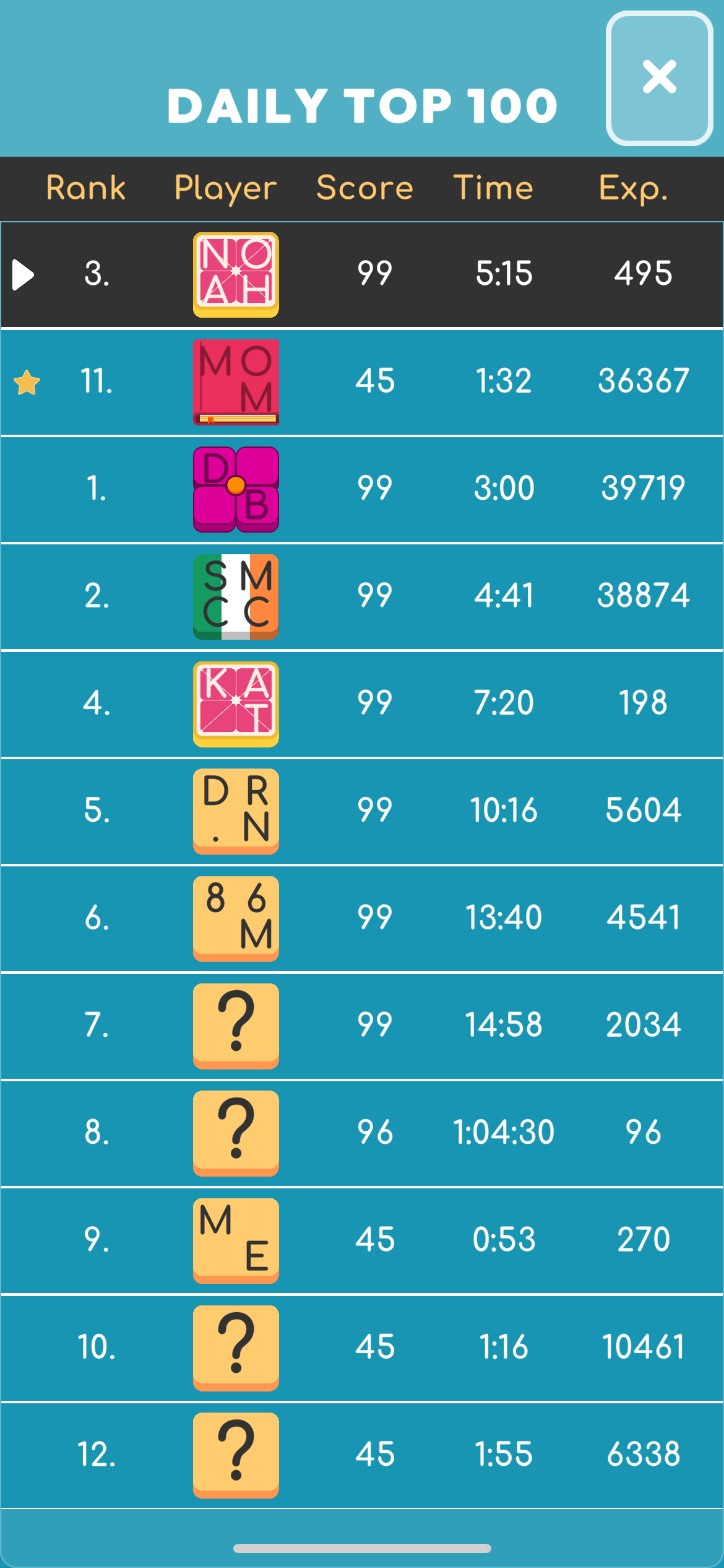 Leaderboard