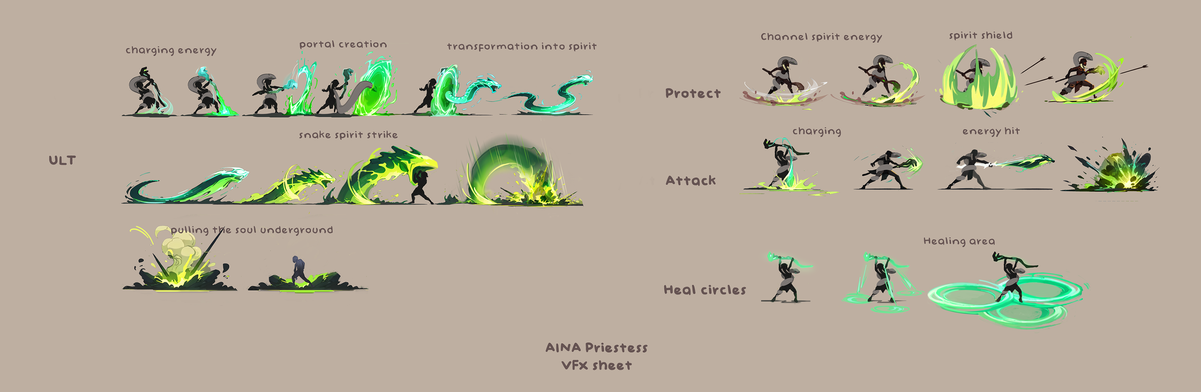  VFX concepts for abilities and gameplay actions