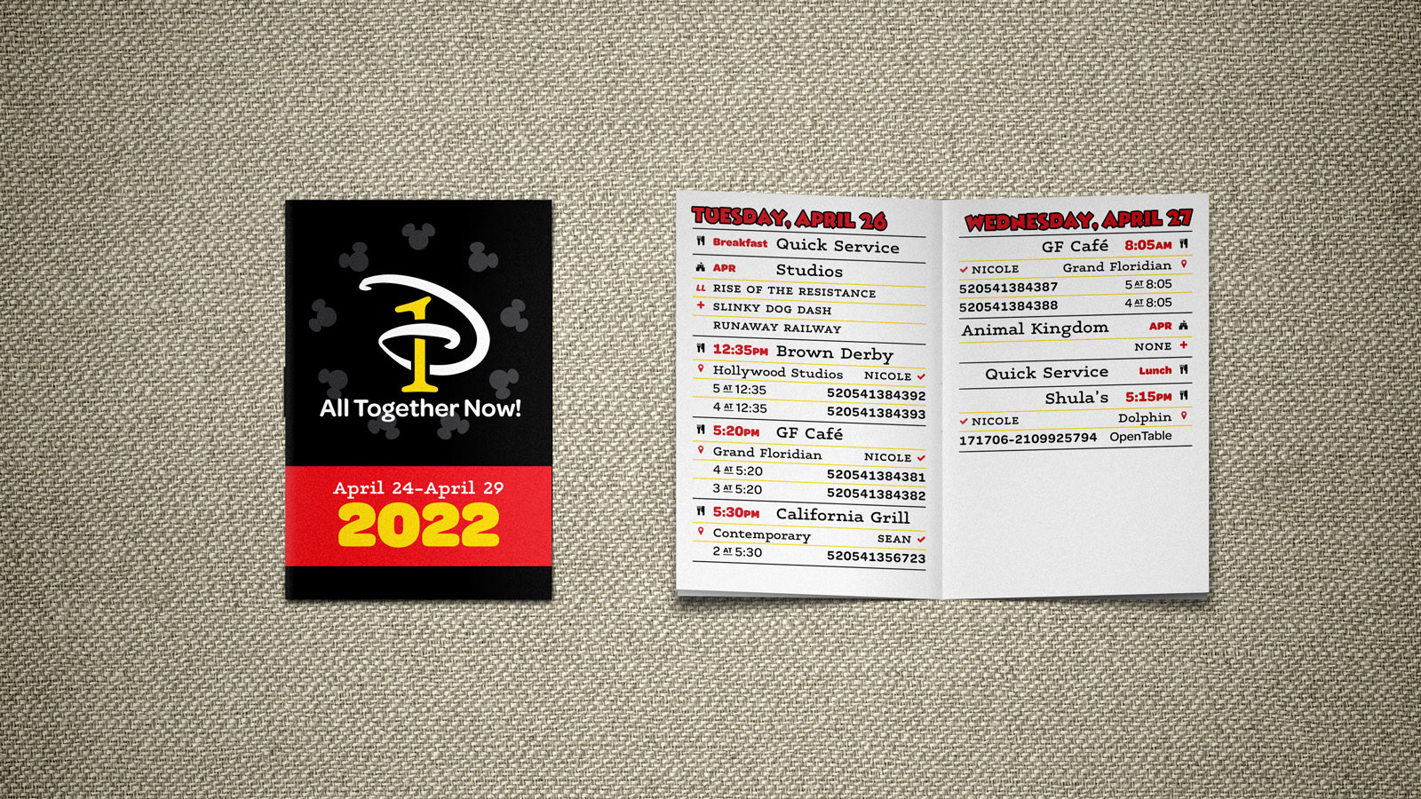 2022