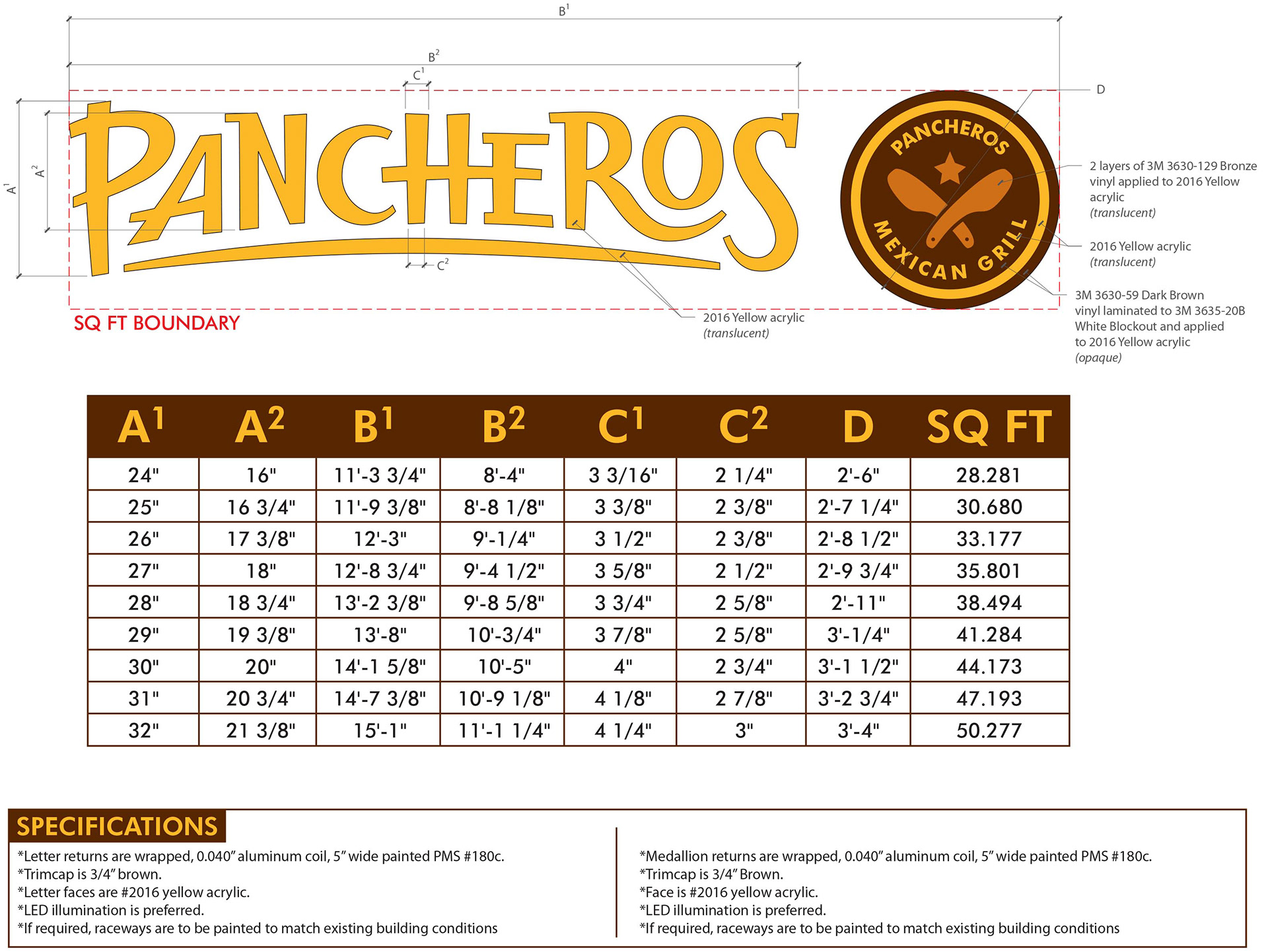 PANCHEROS CHANNEL LETTER SET LEDGER