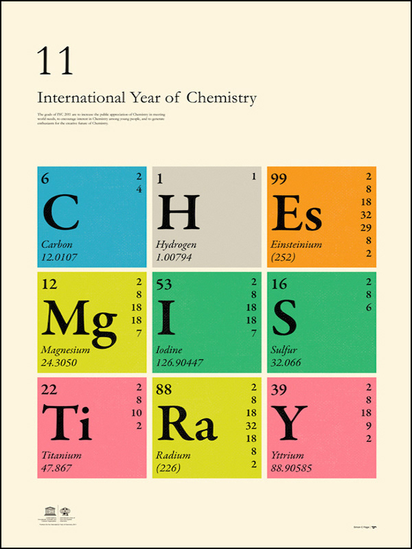 ELEMENTS - INTL YEAR OF CHEMISTRY - 2011 - SIMON C. PAGE - 18x24 - USA
