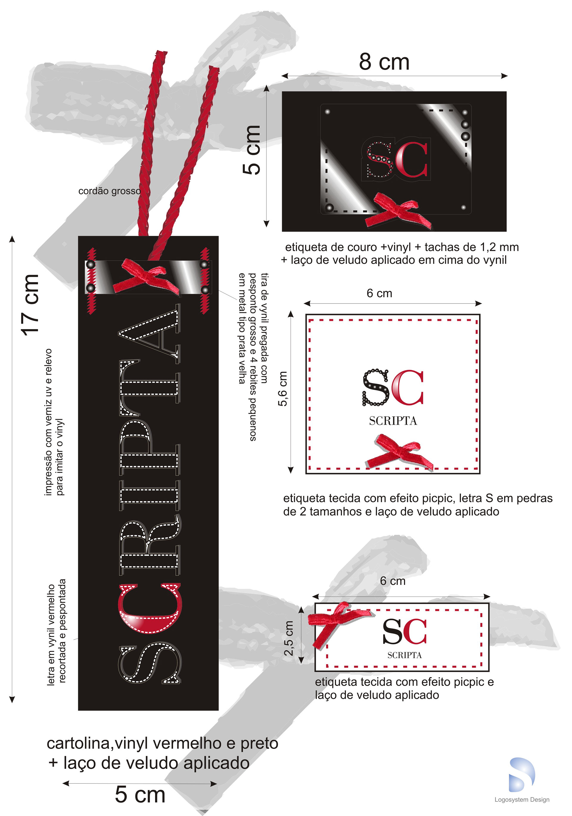 Scripta