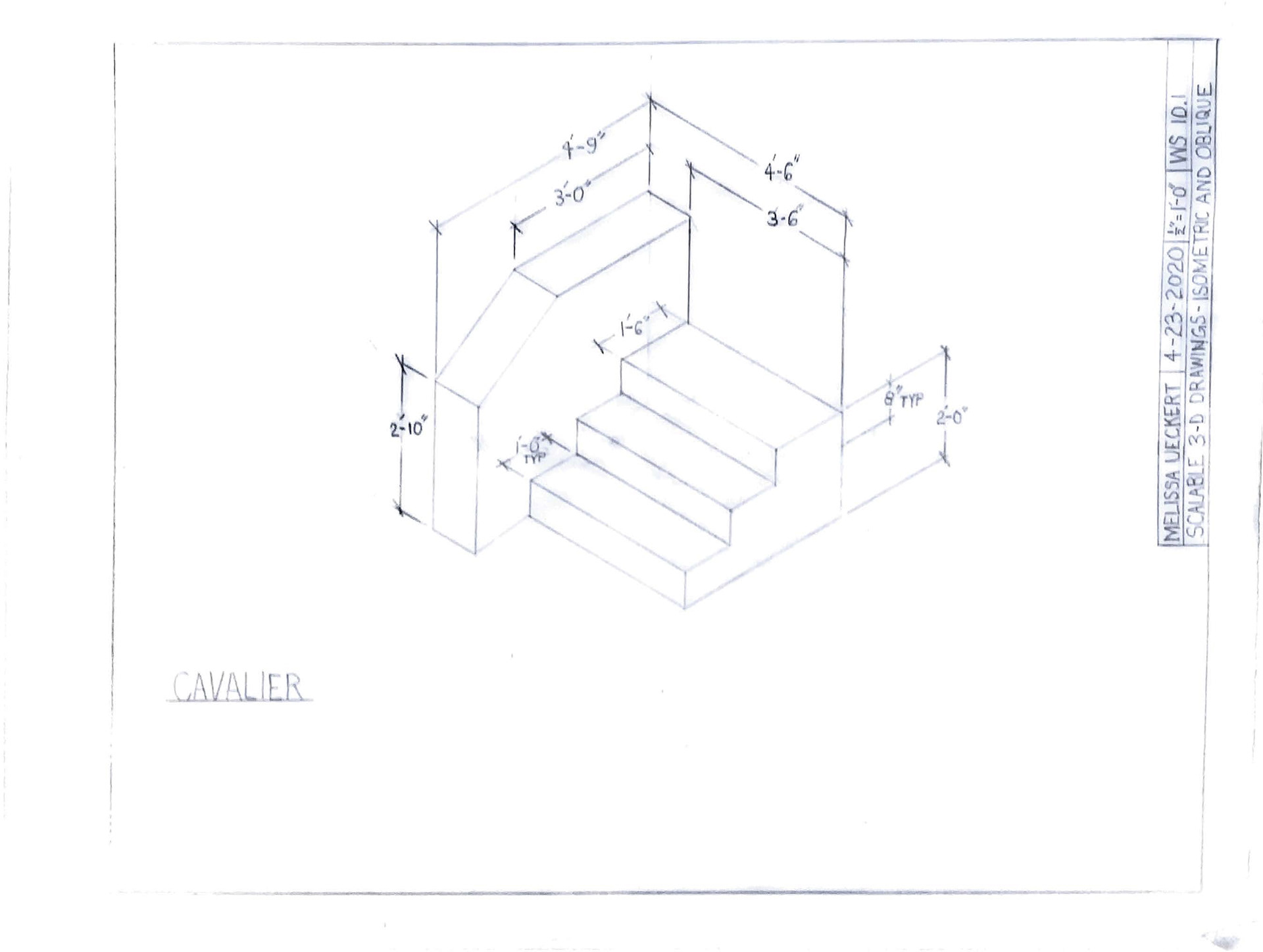 Scalable 3D - Cavalier