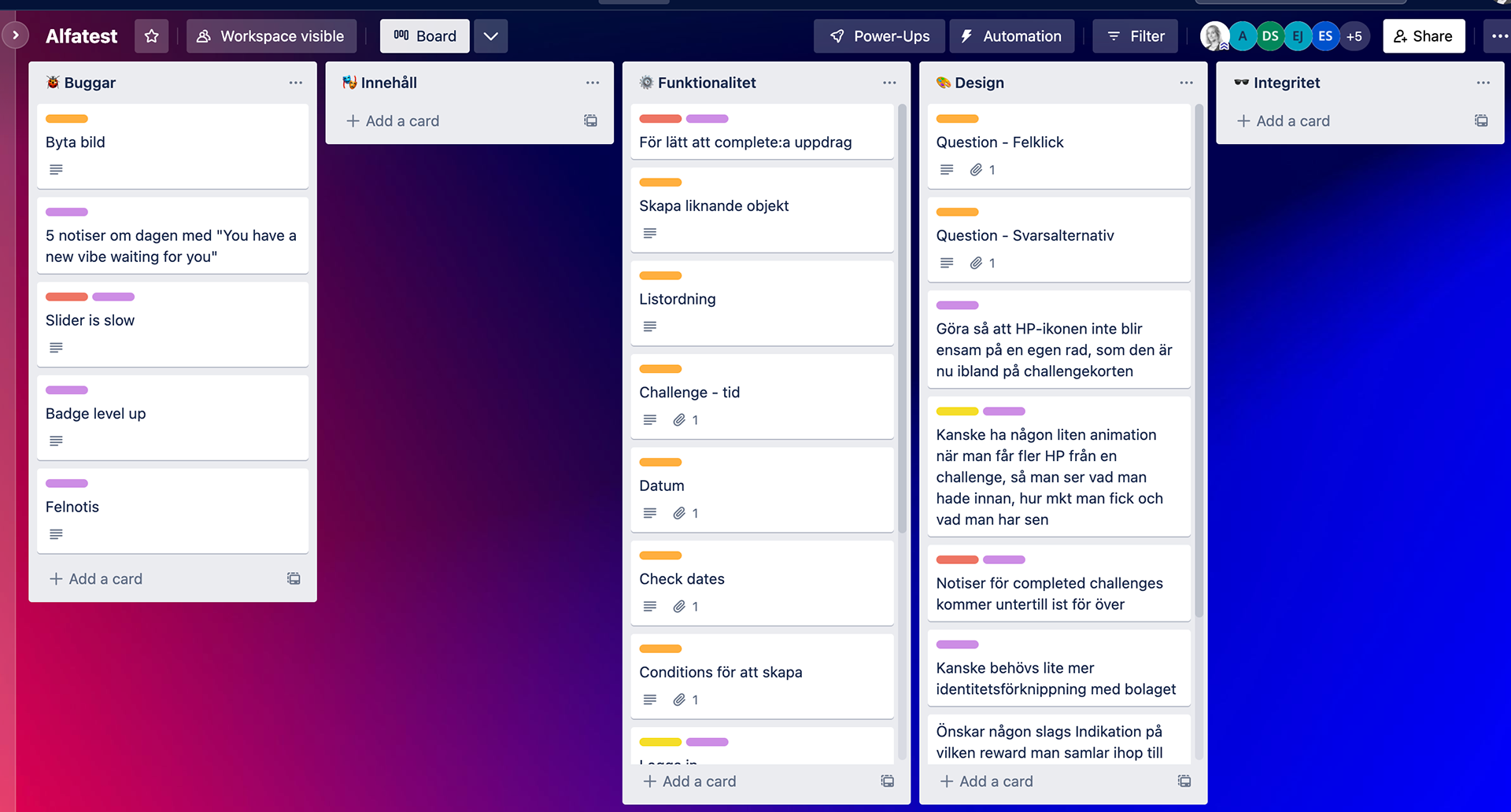 Alpha testing board in Trello