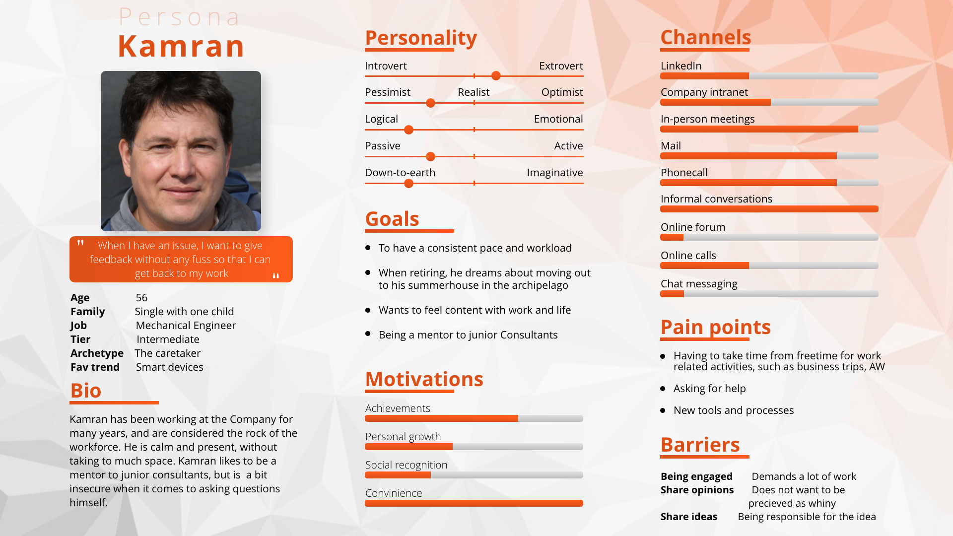 Kamran Persona