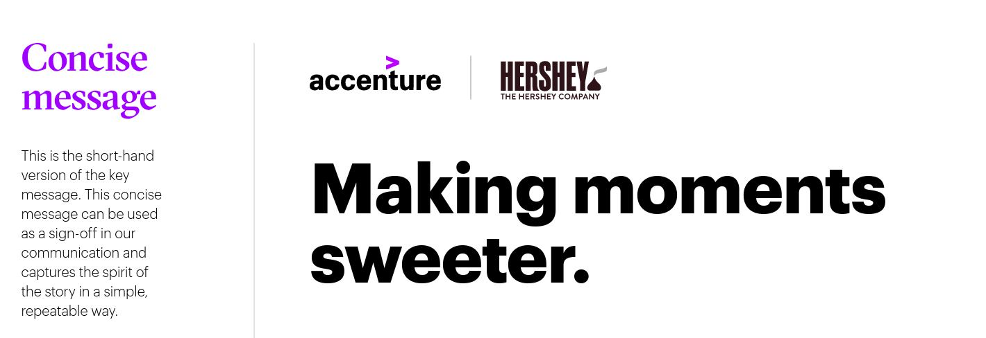 Accenture-Hershey B2B messaging