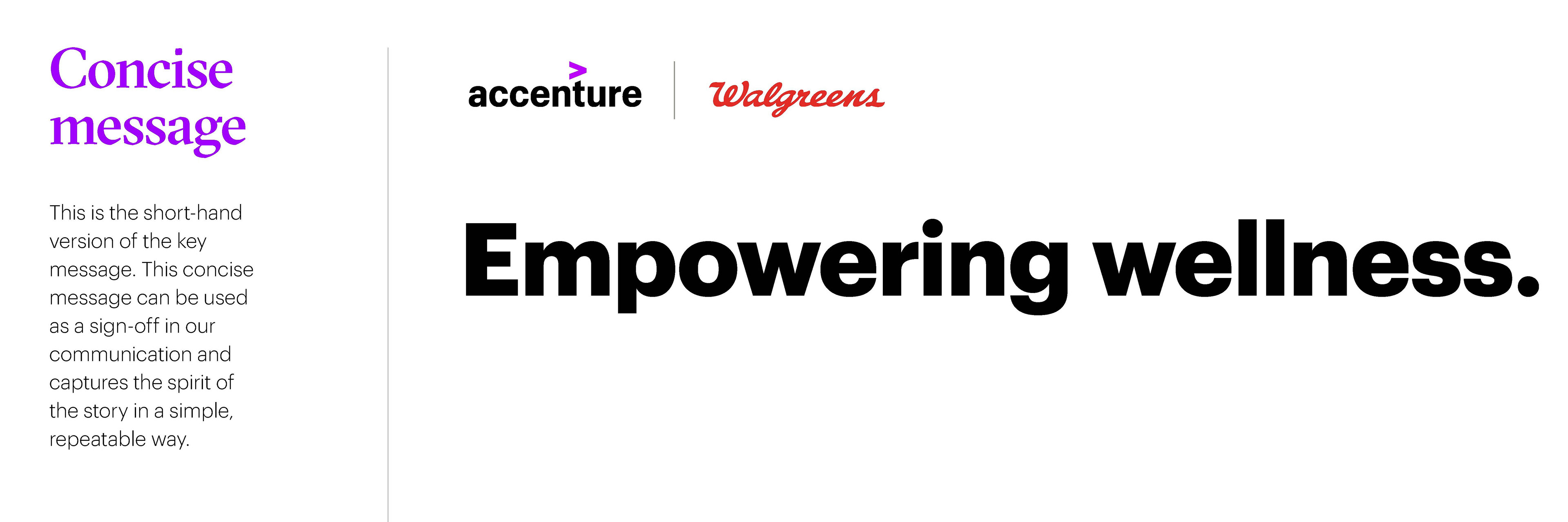 Accenture-Walgreens B2B messaging