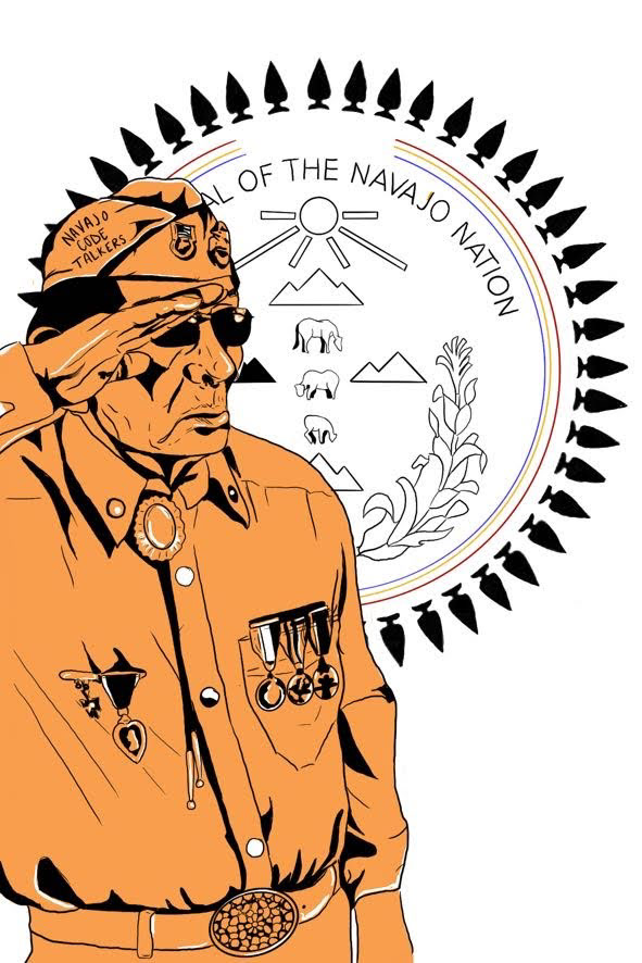 Navajo Code Talkers 2021