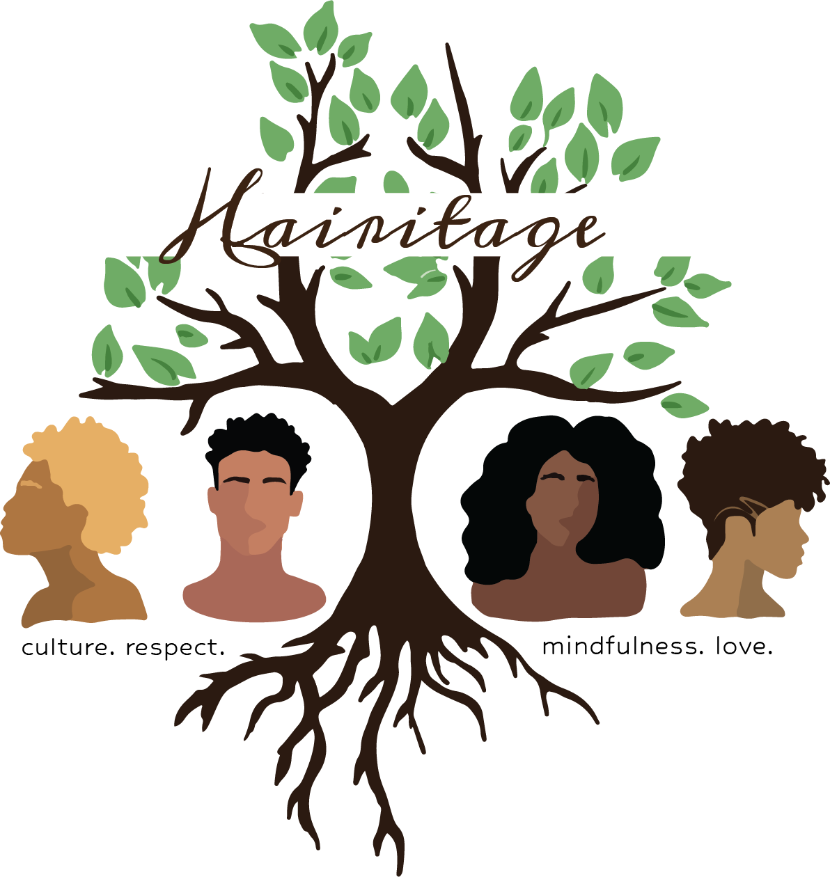 Hairitage Logo