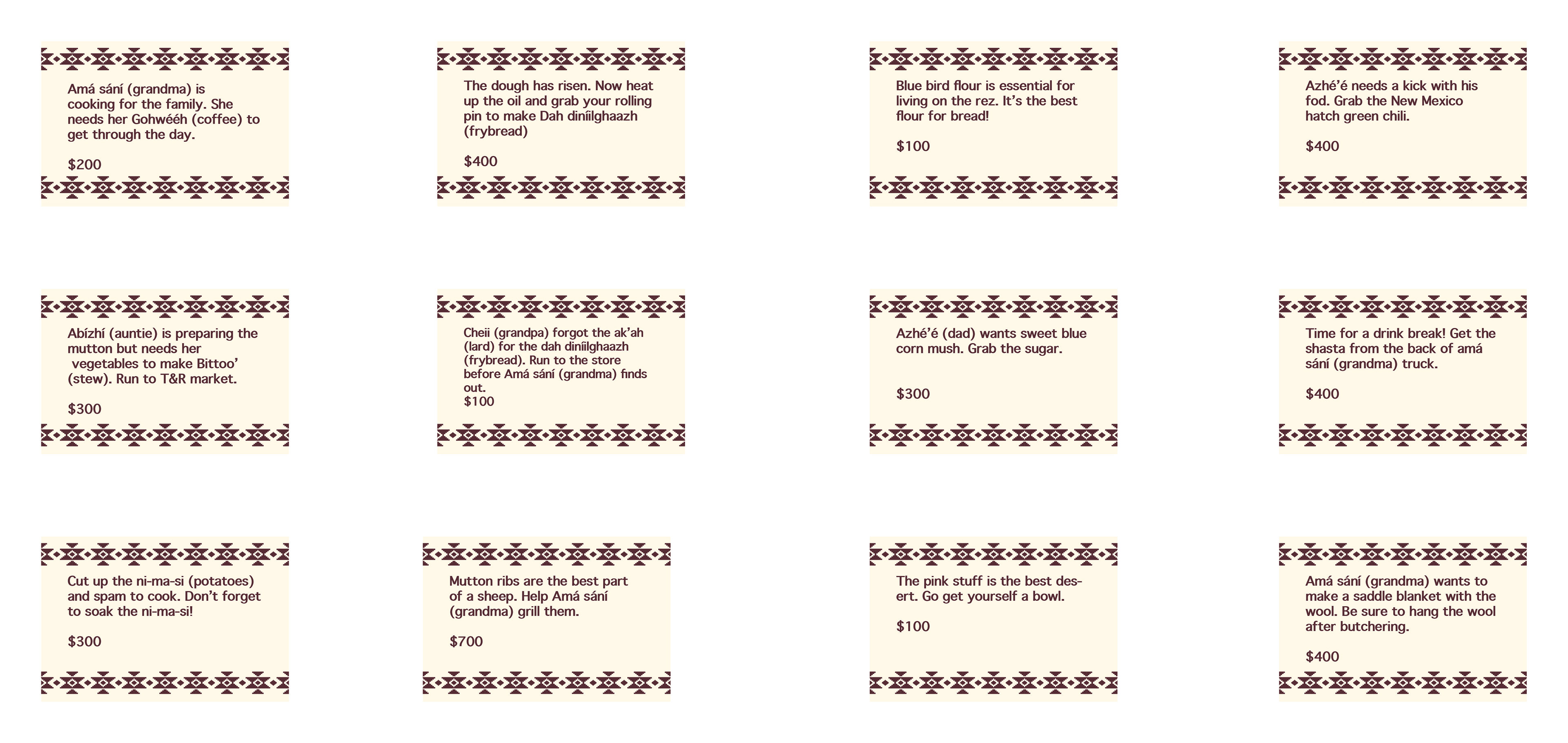 Butcher Cards (Back)