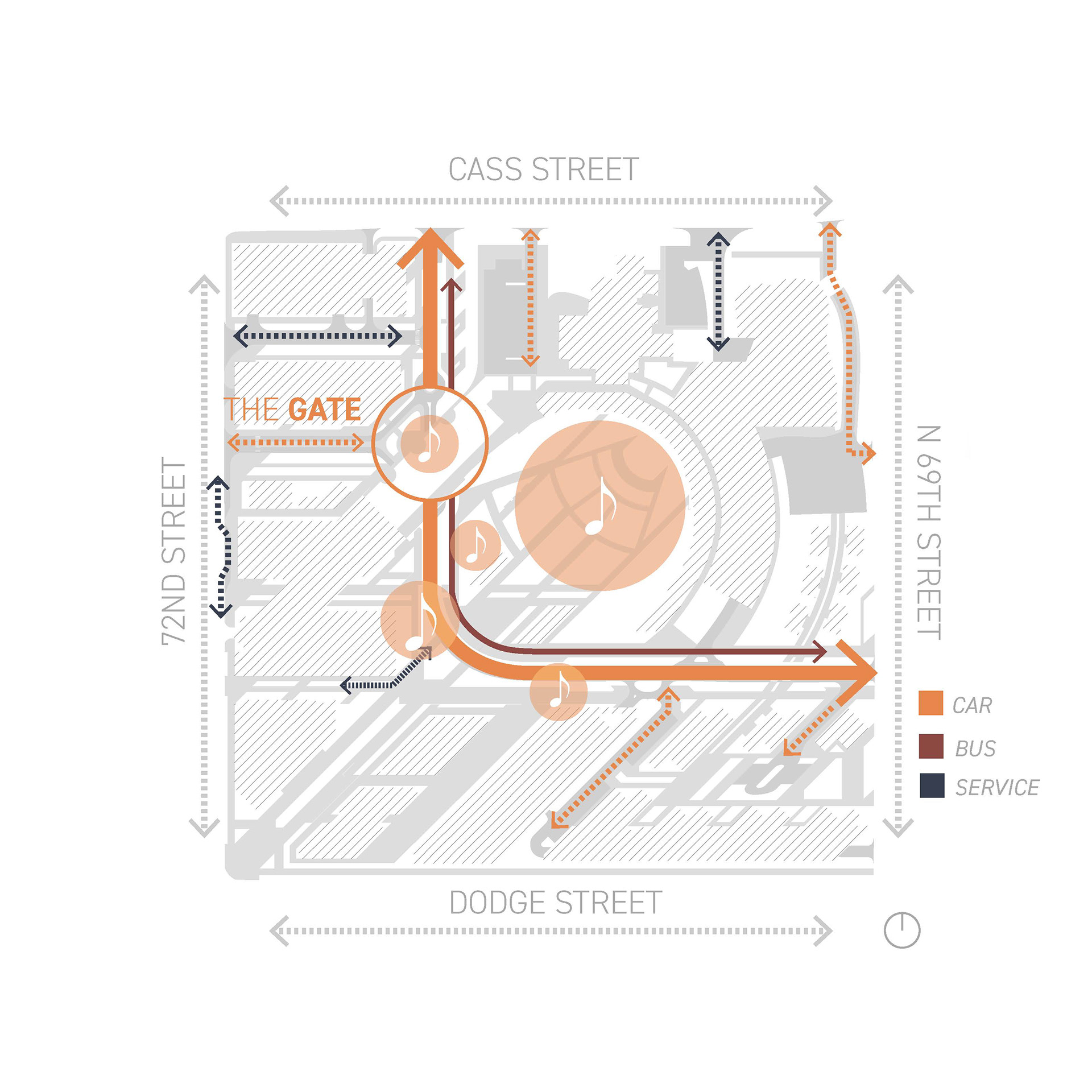 Vehicular Circulation
